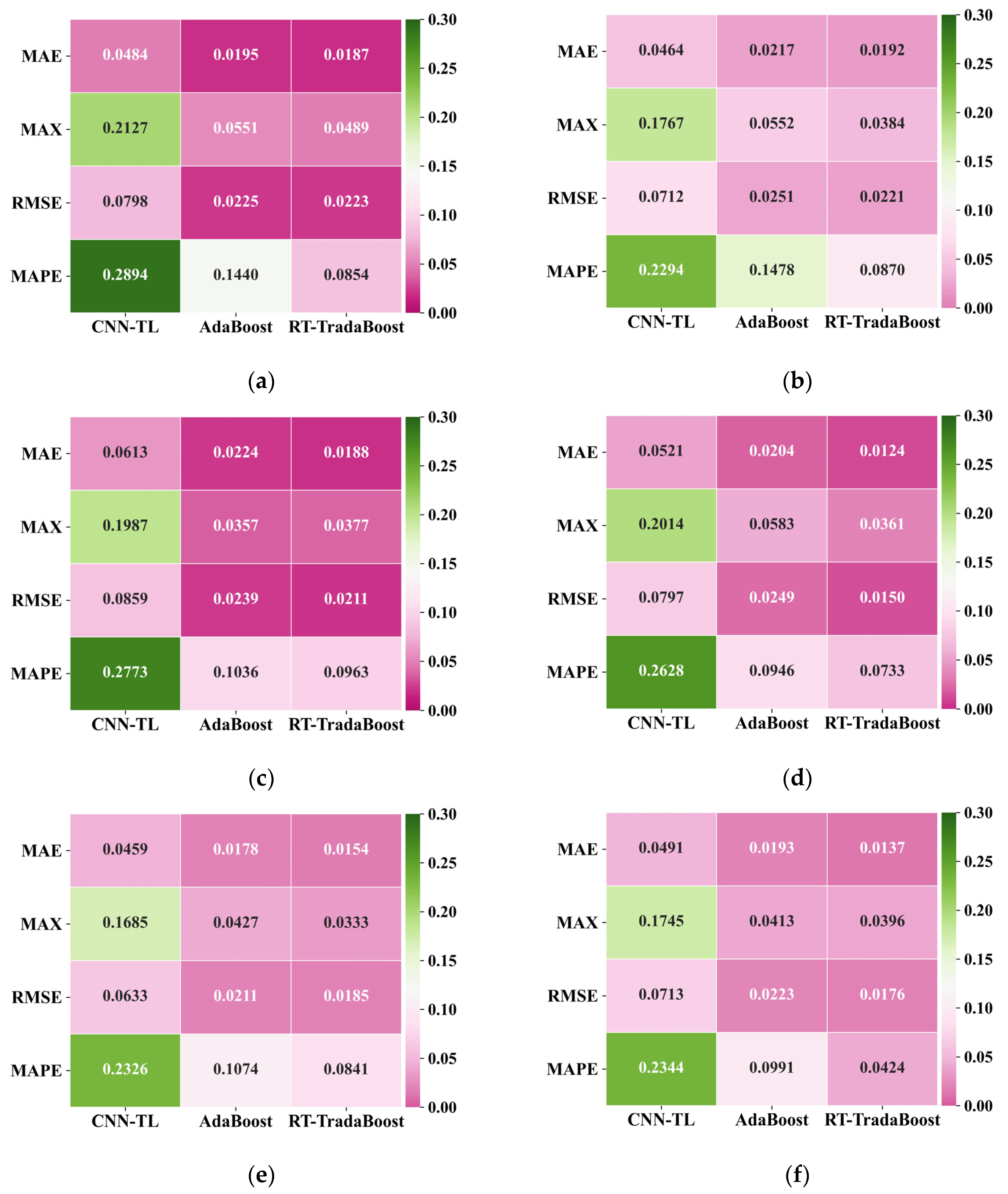 Applsci 13 08498 g013