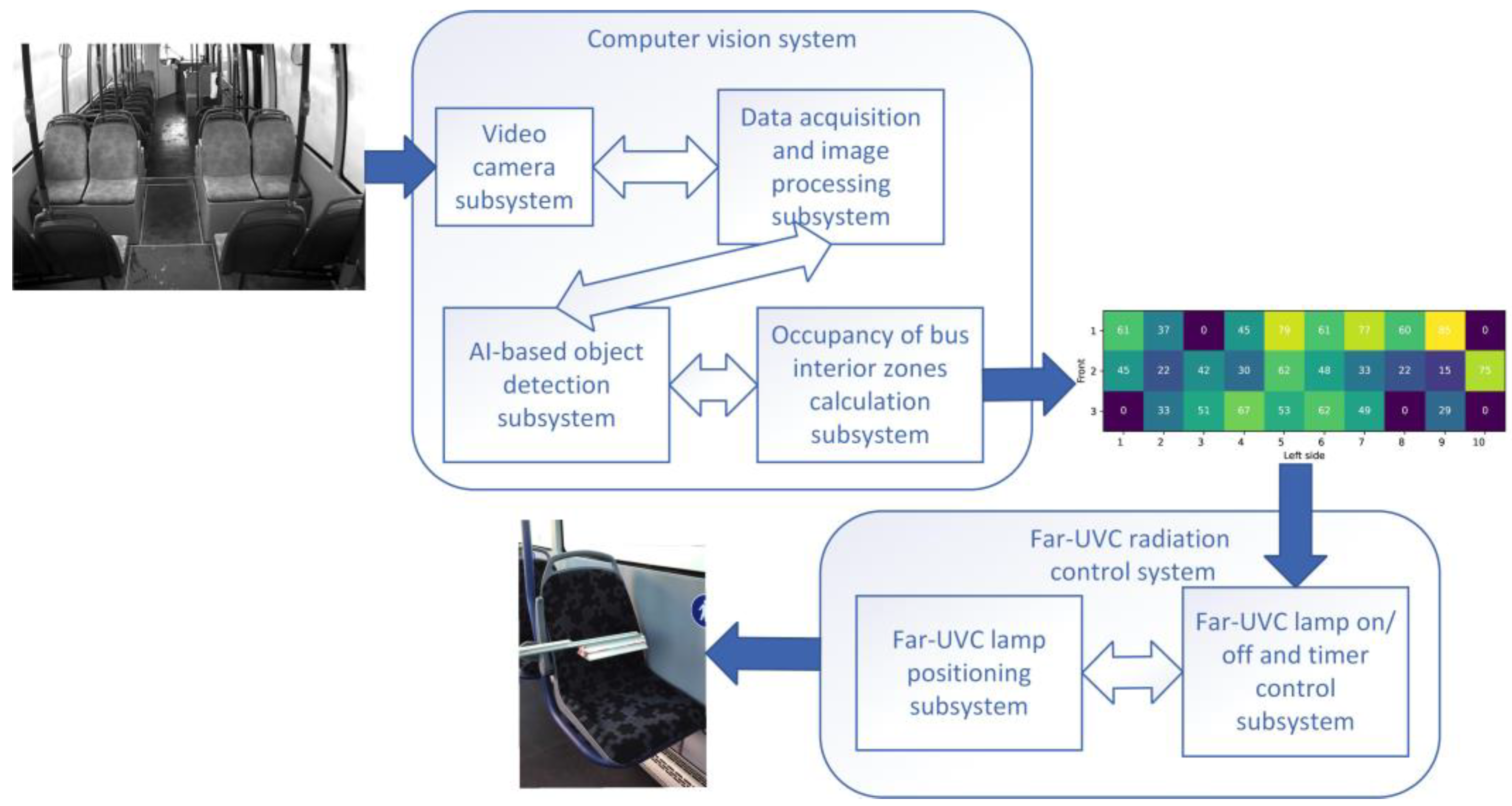 Applsci 13 08501 g001
