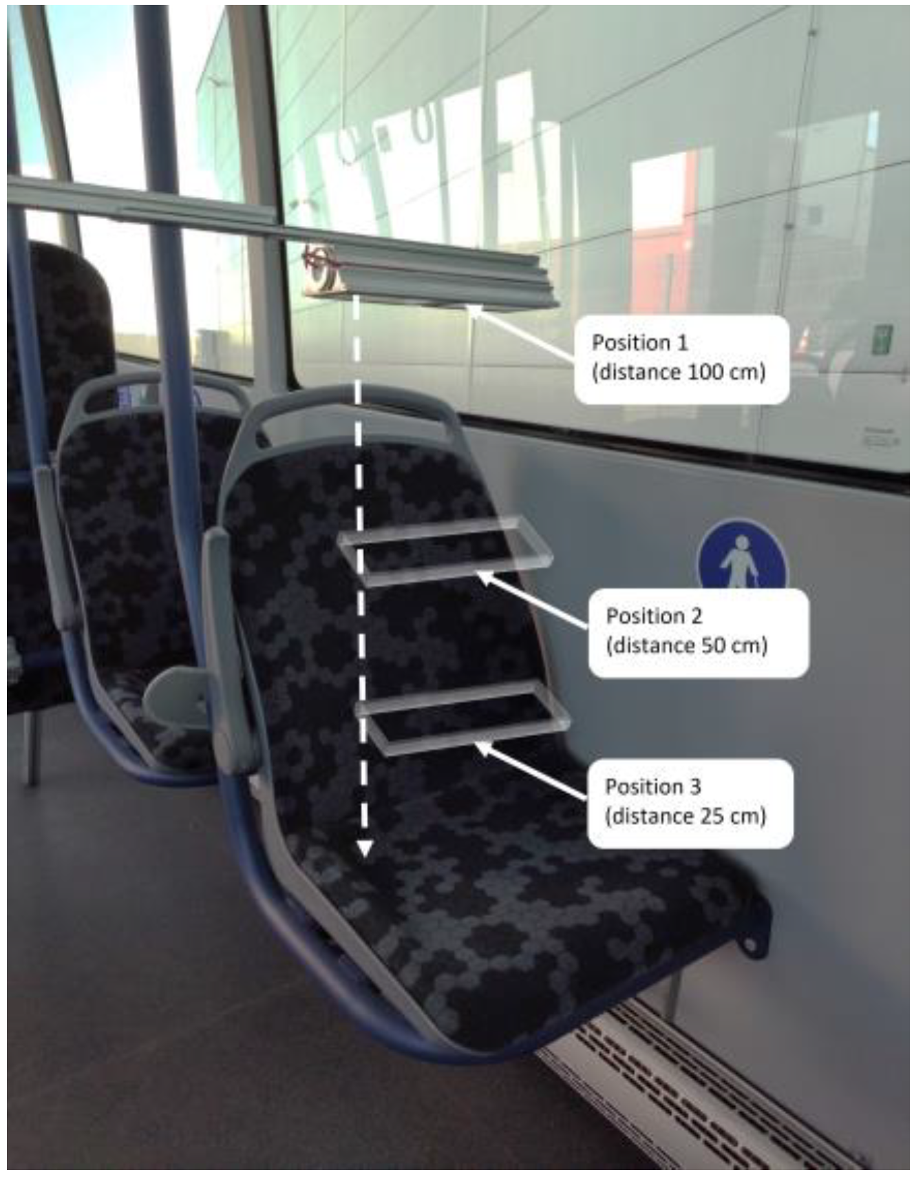 Applsci 13 08501 g007