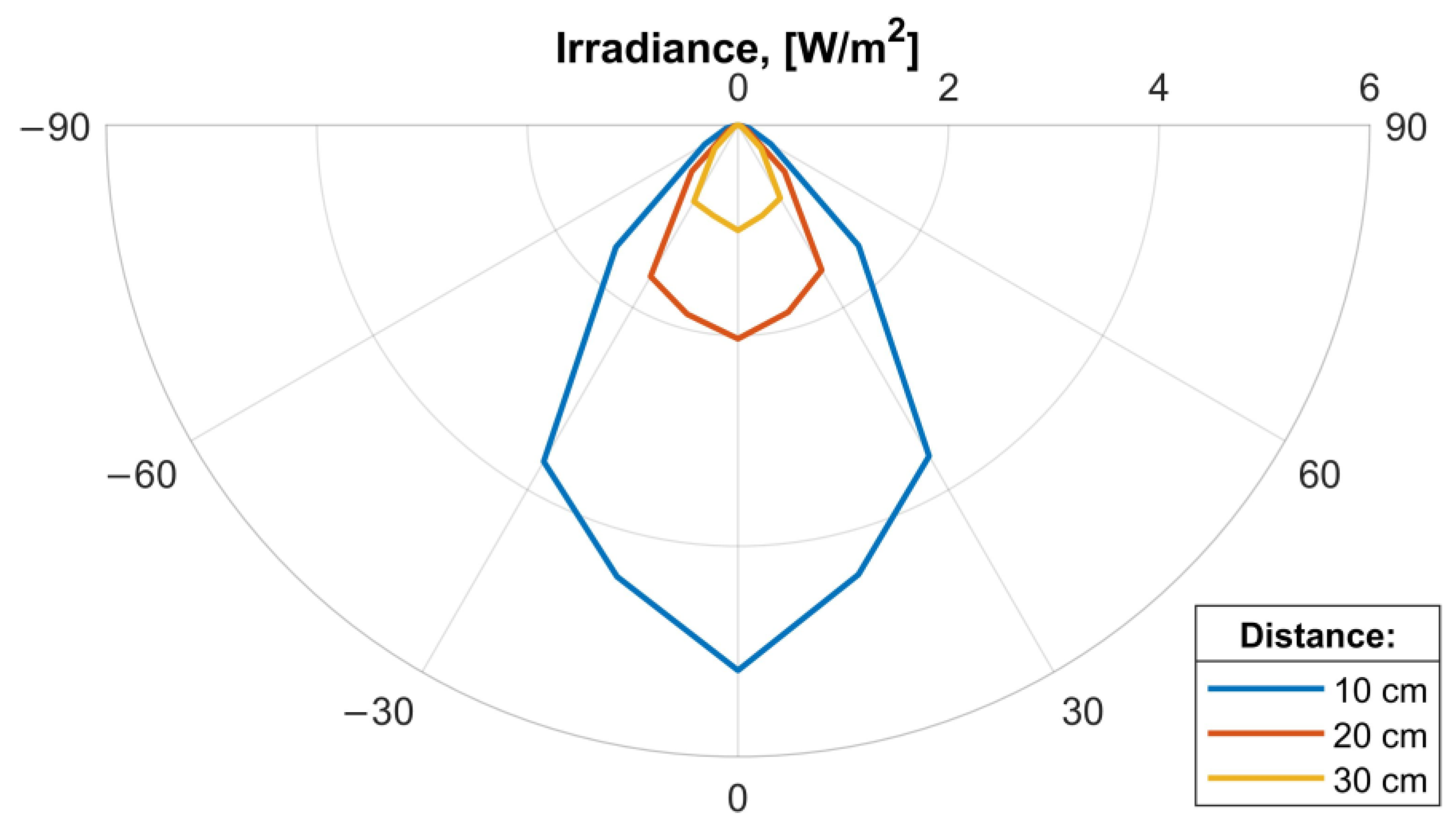 Applsci 13 08501 g011