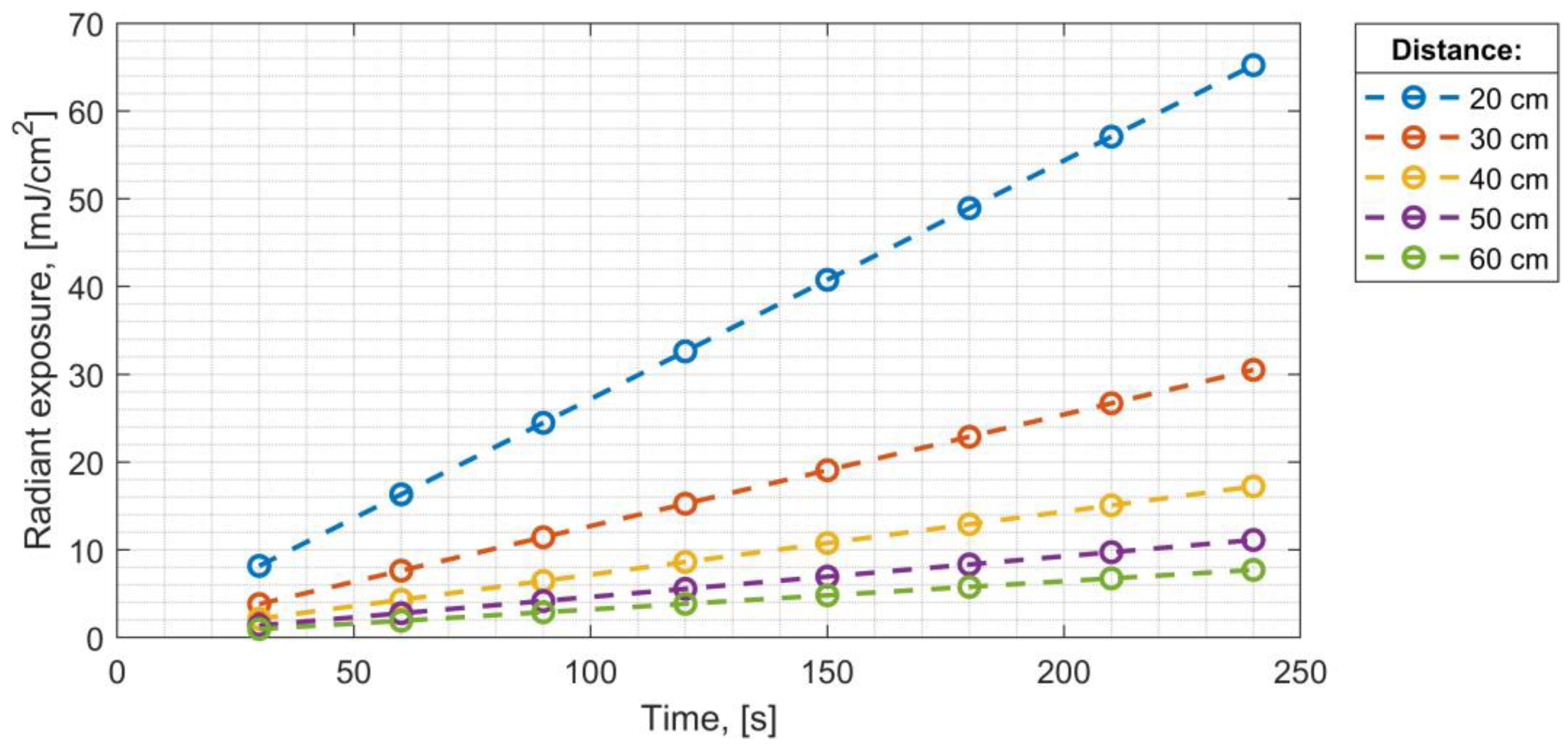 Applsci 13 08501 g012