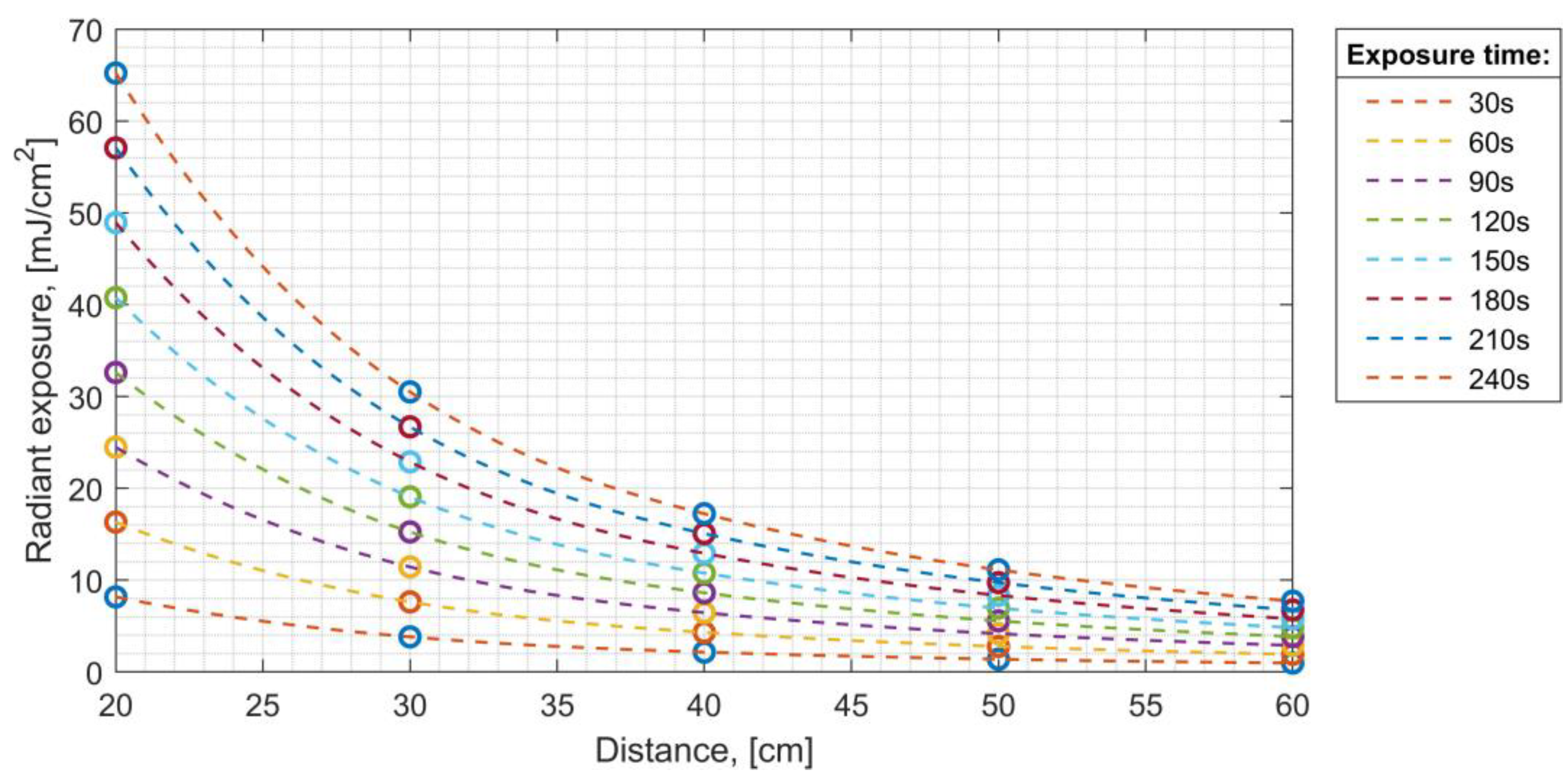 Applsci 13 08501 g013