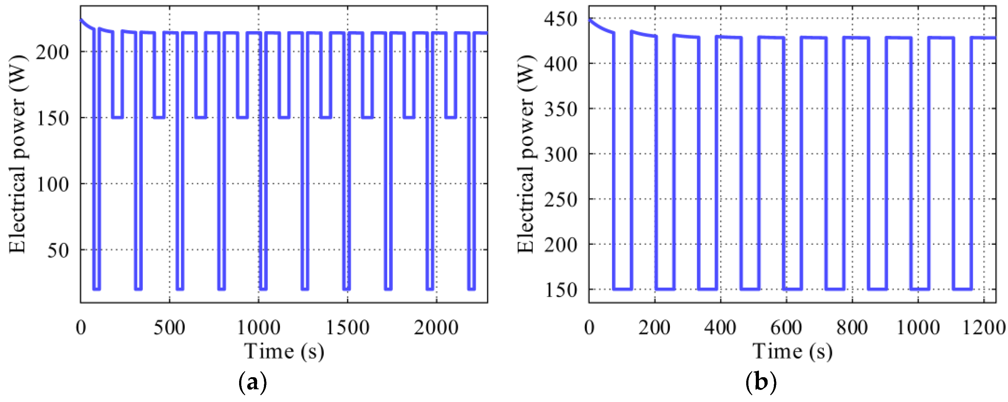 Applsci 13 08501 g014