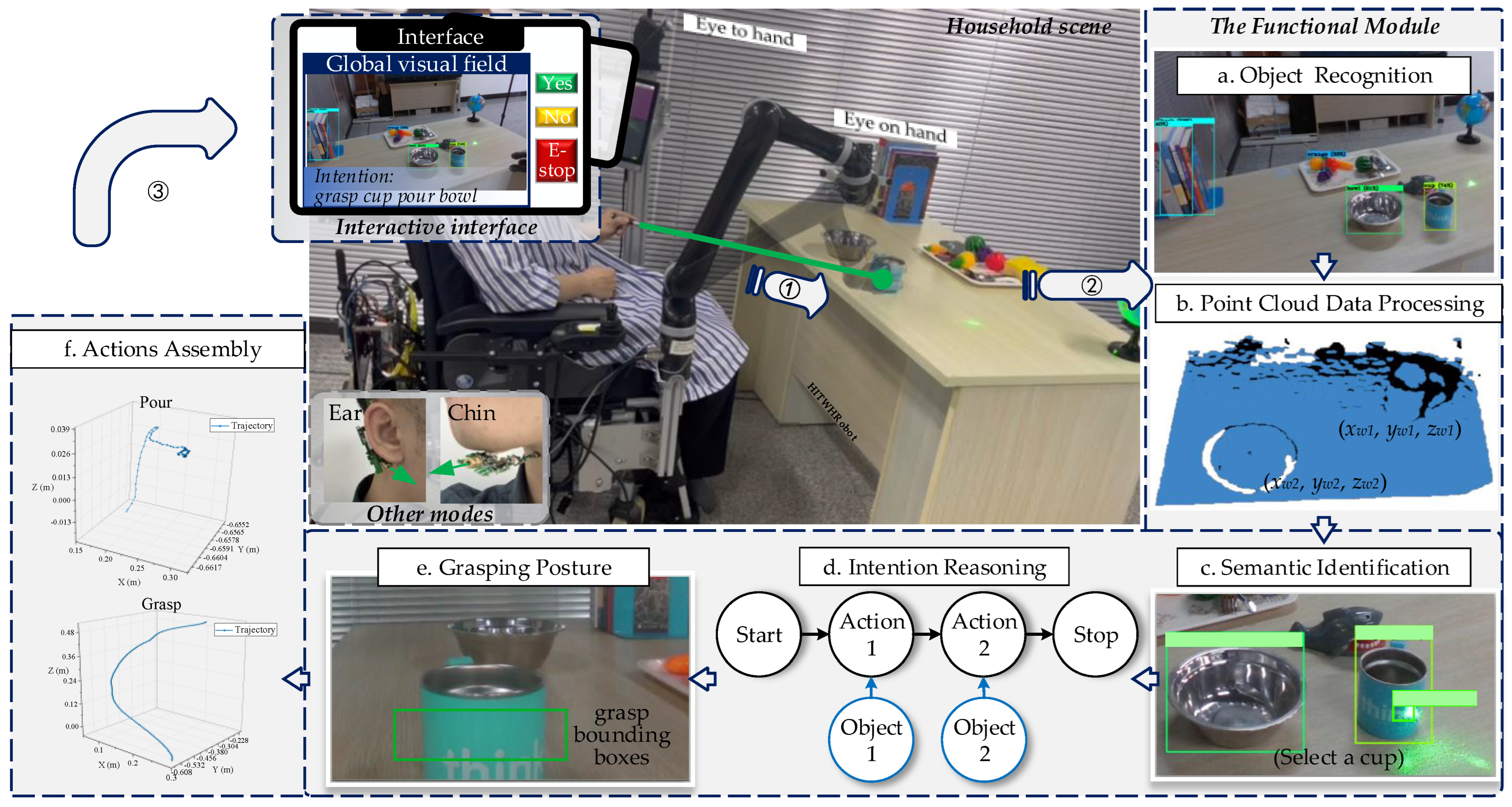 Applsci 13 08510 g001