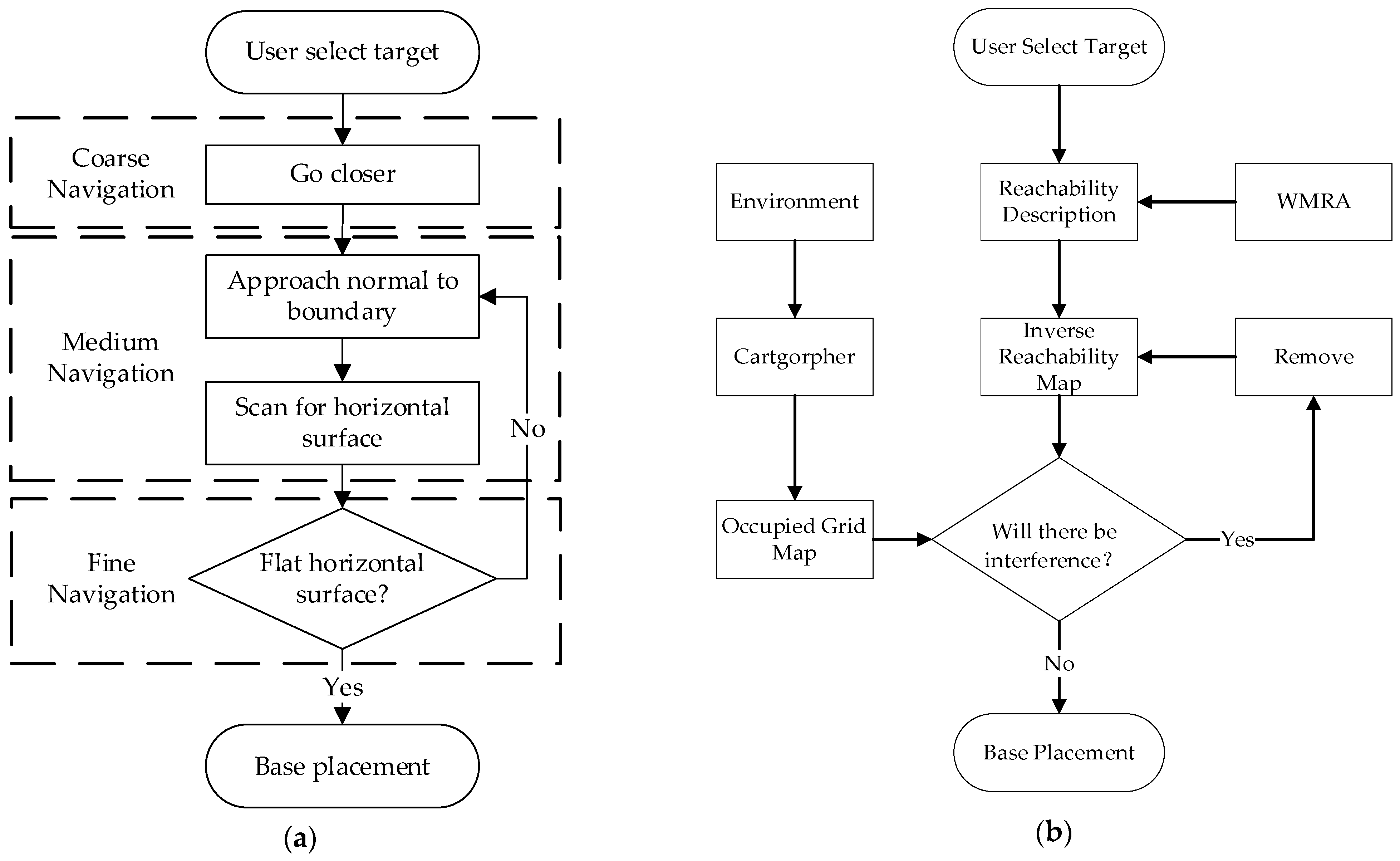Applsci 13 08510 g003