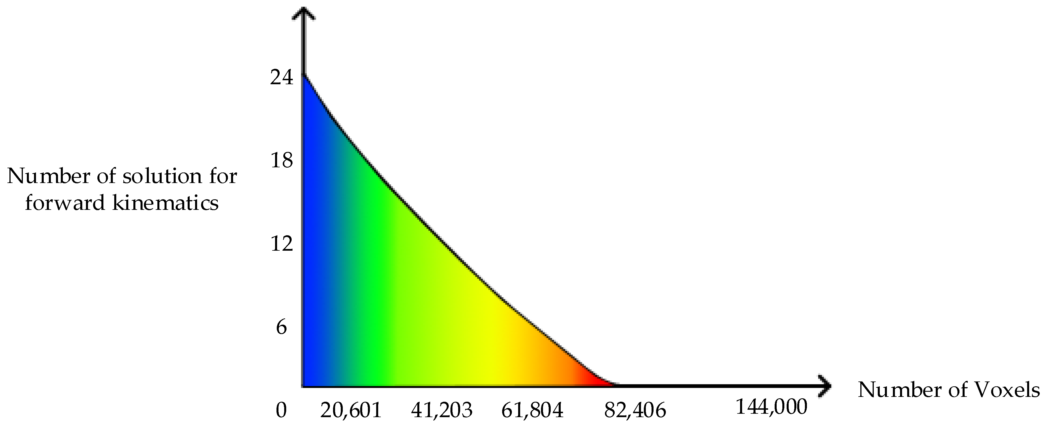 Applsci 13 08510 g007