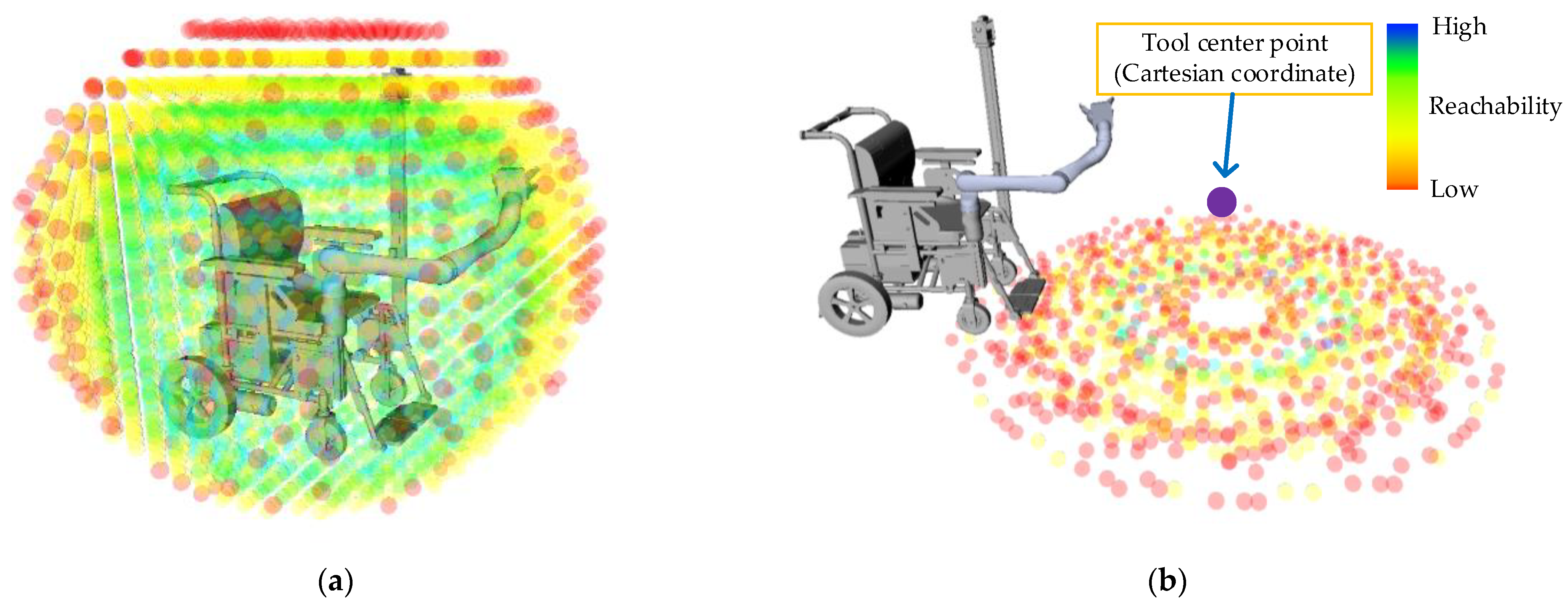 Applsci 13 08510 g008