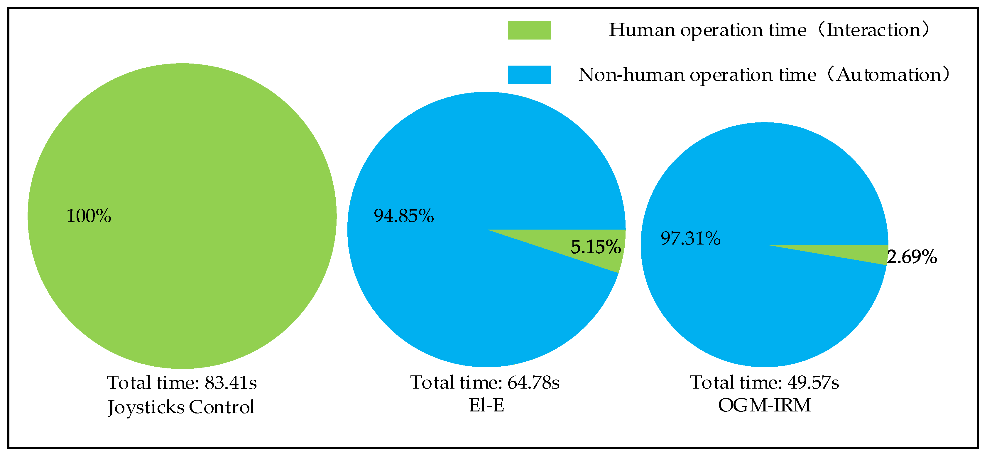 Applsci 13 08510 g015