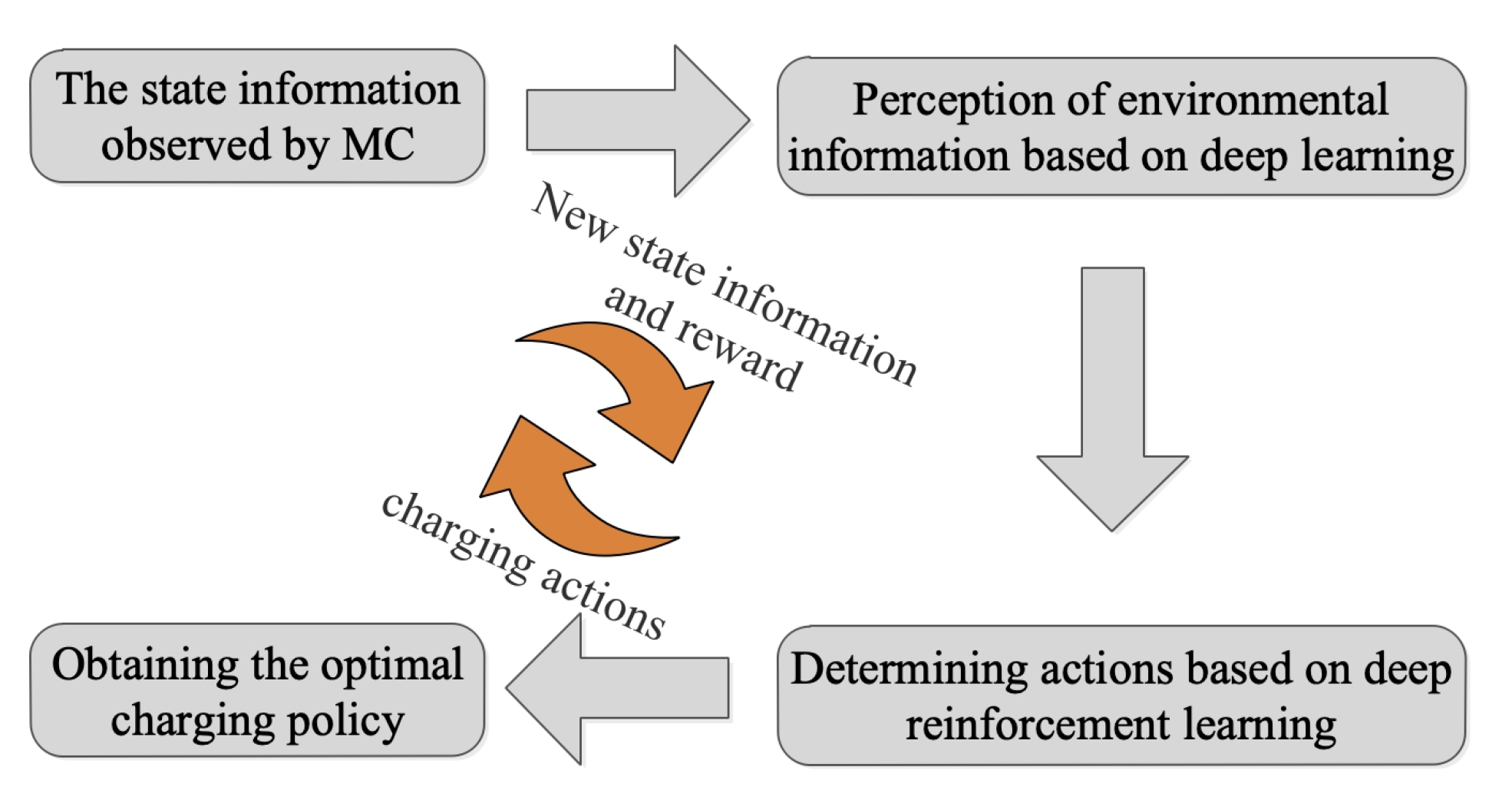 Applsci 13 08513 g002 Applsci 13 08513 g002