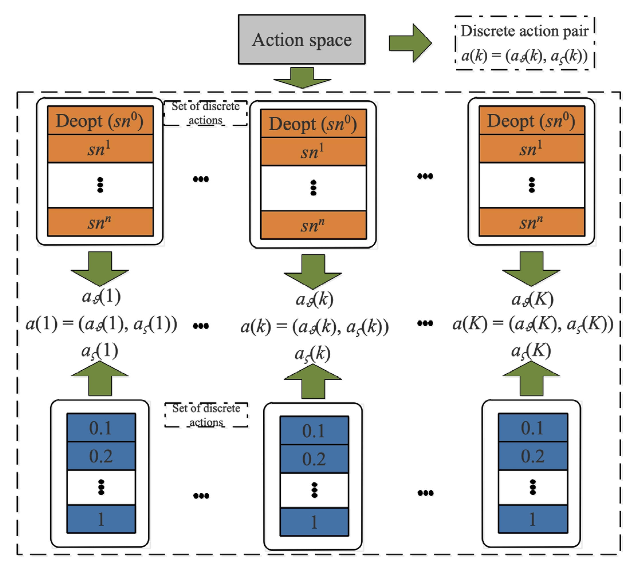 Applsci 13 08513 g003 Applsci 13 08513 g003
