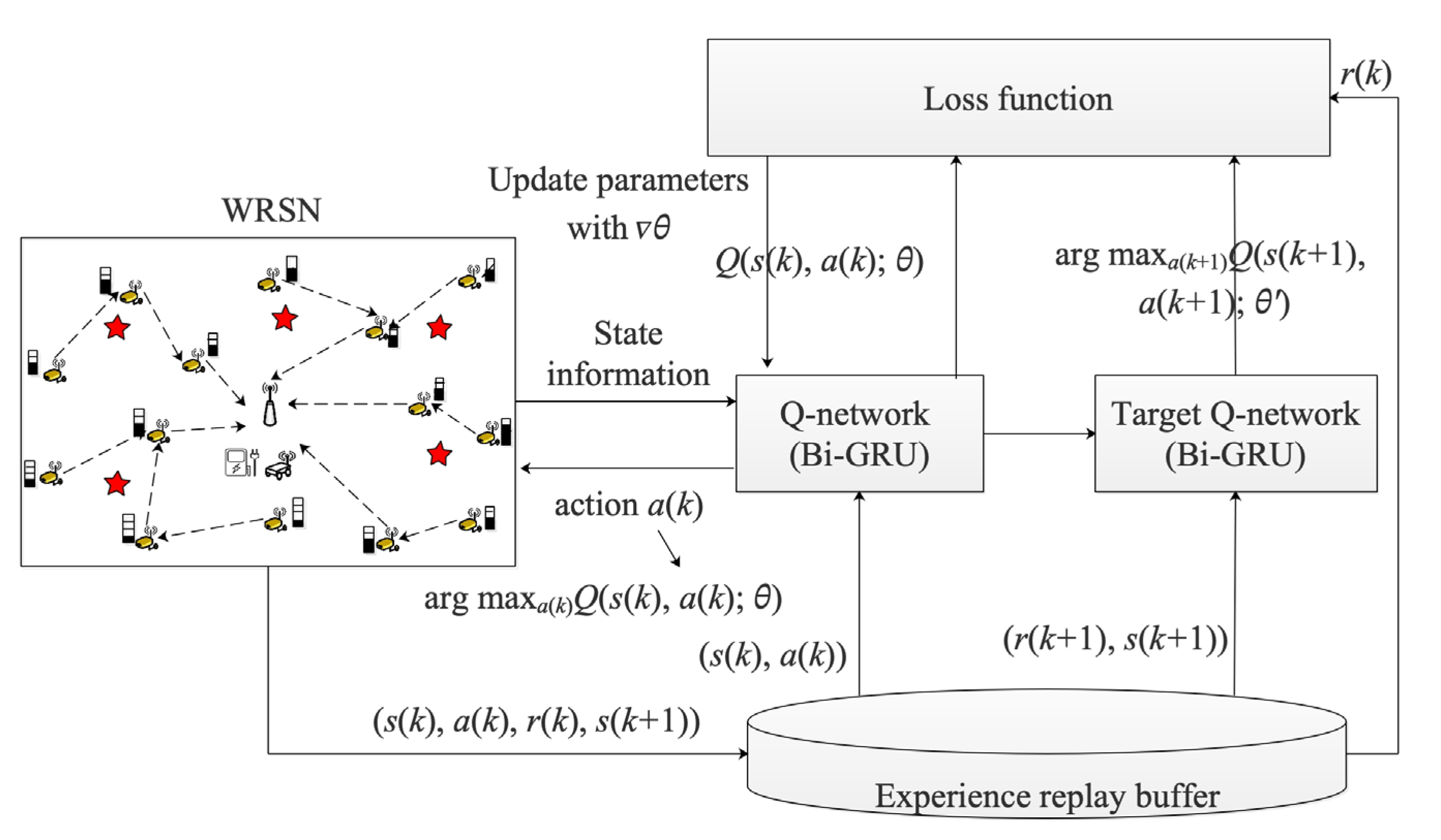 Applsci 13 08513 g005 Applsci 13 08513 g005