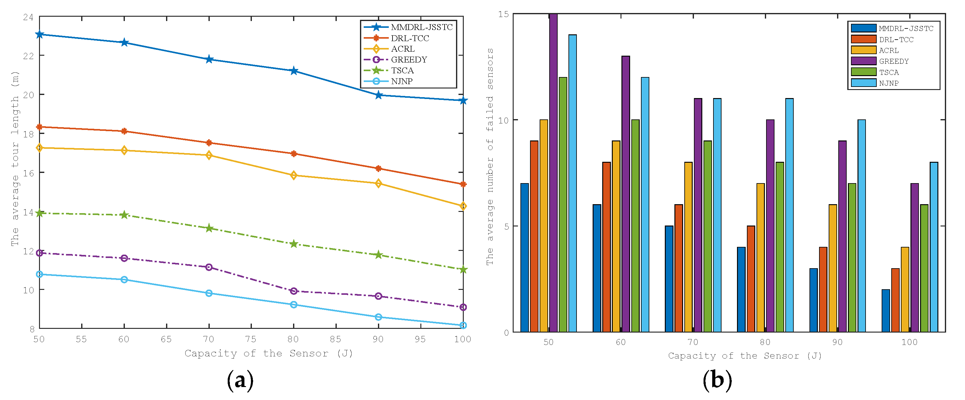 Applsci 13 08513 g007 Applsci 13 08513 g007