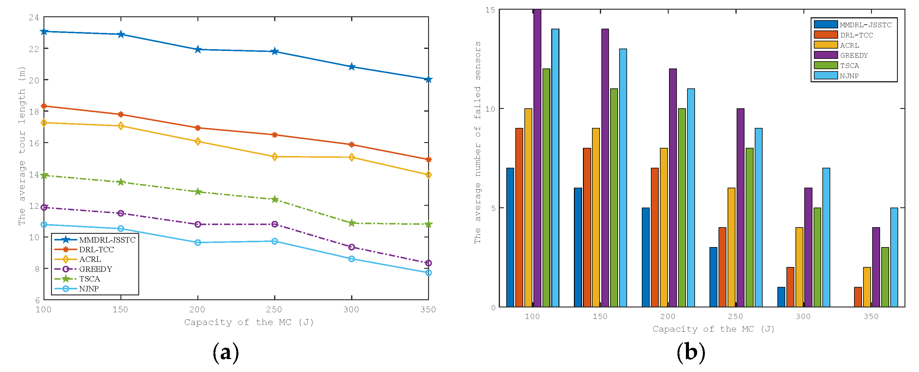 Applsci 13 08513 g008 Applsci 13 08513 g008