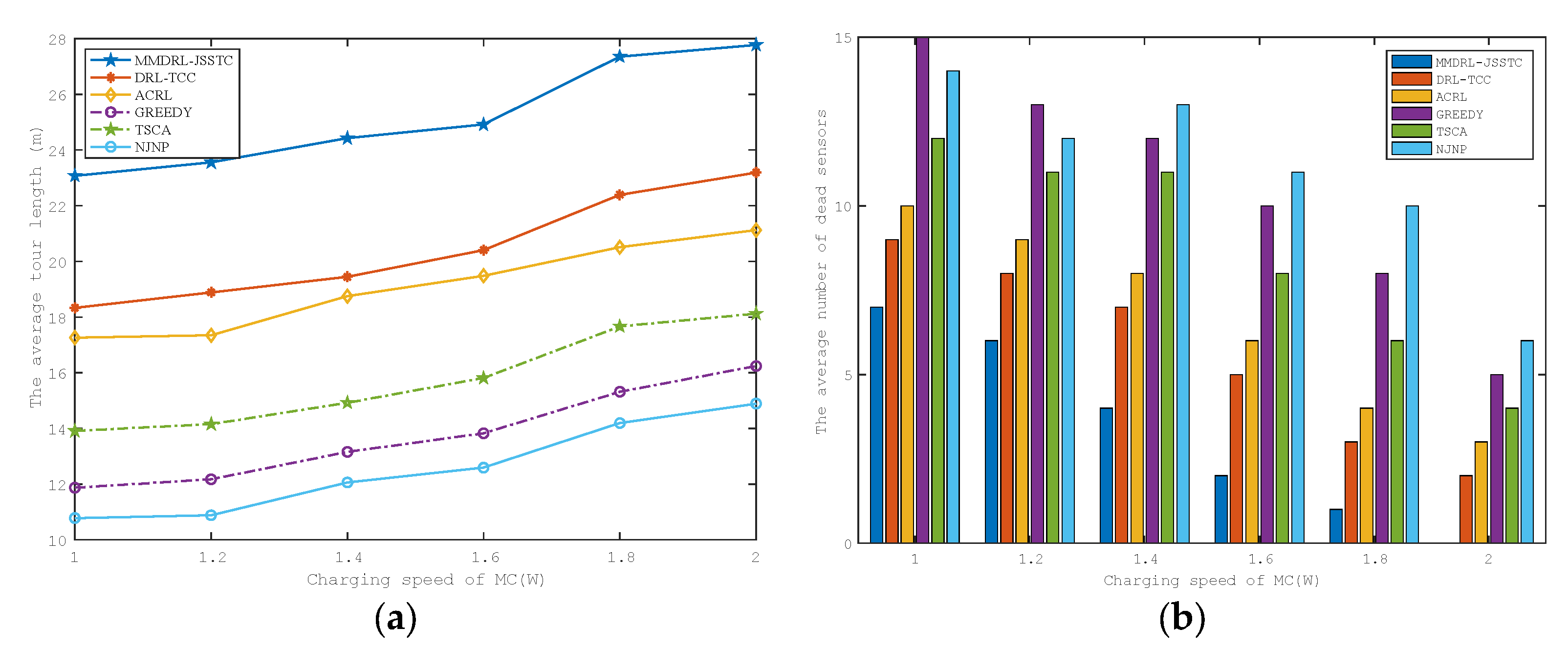 Applsci 13 08513 g009 Applsci 13 08513 g009