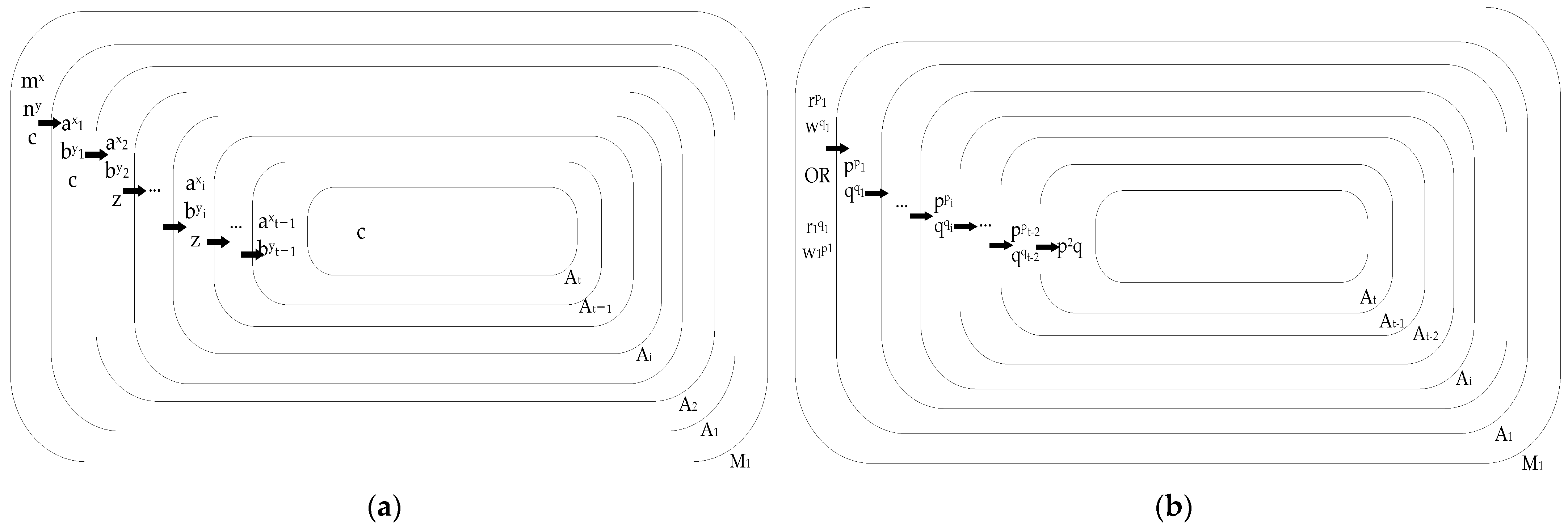 Applsci 13 08514 g003