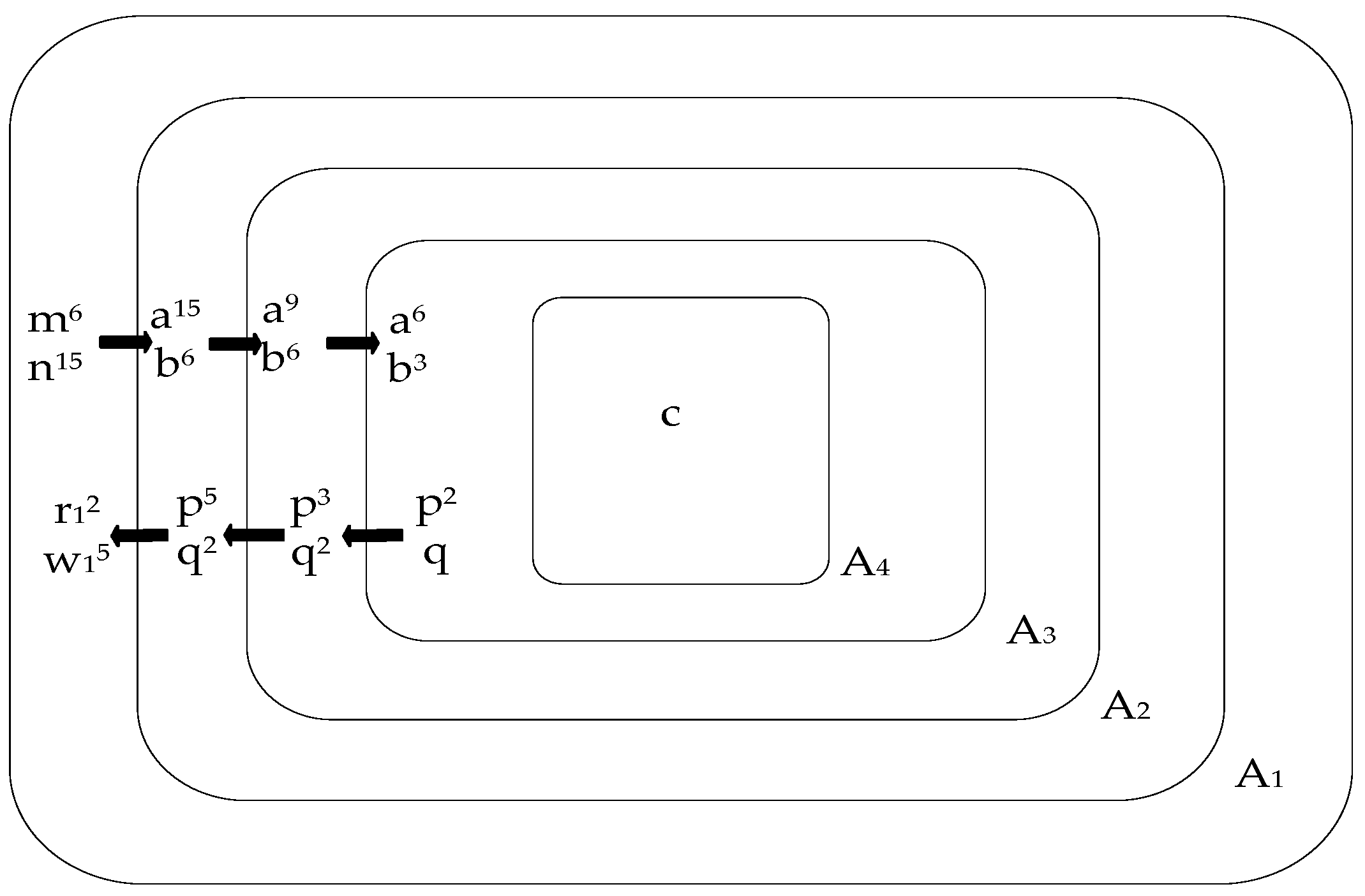 Applsci 13 08514 g004