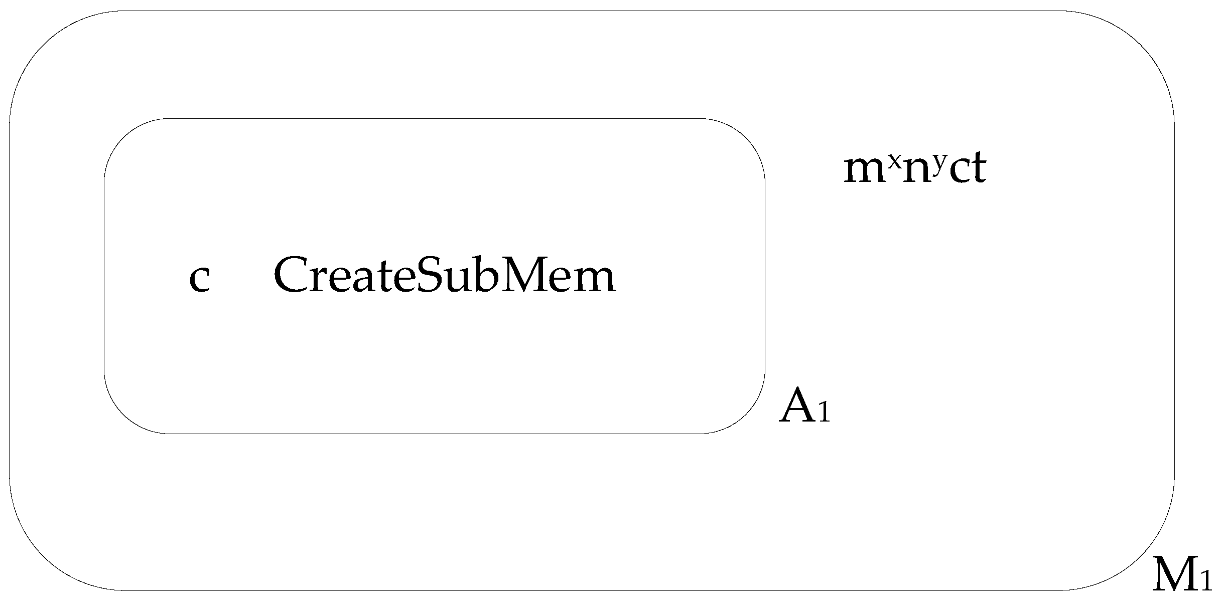 Applsci 13 08514 g005