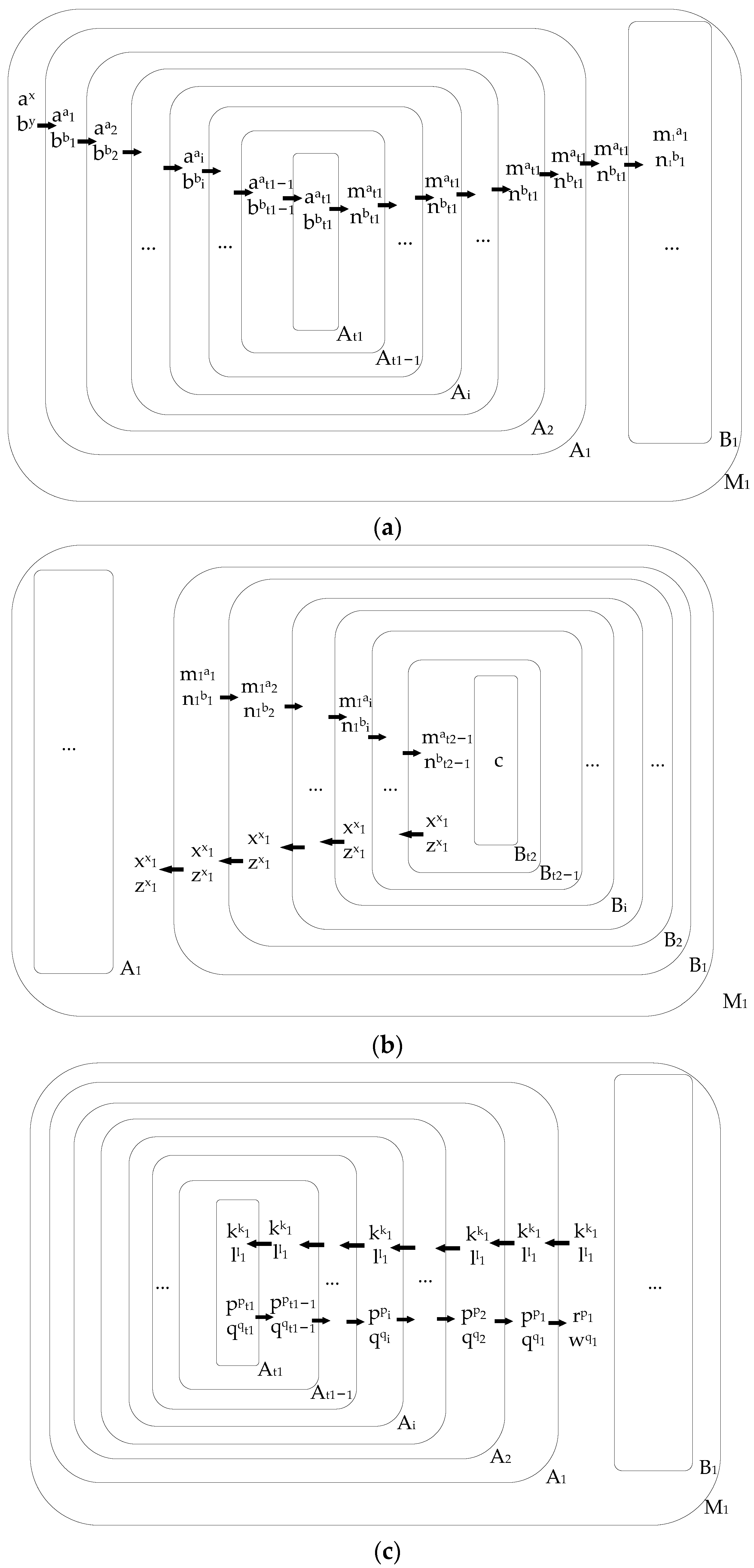 Applsci 13 08514 g009