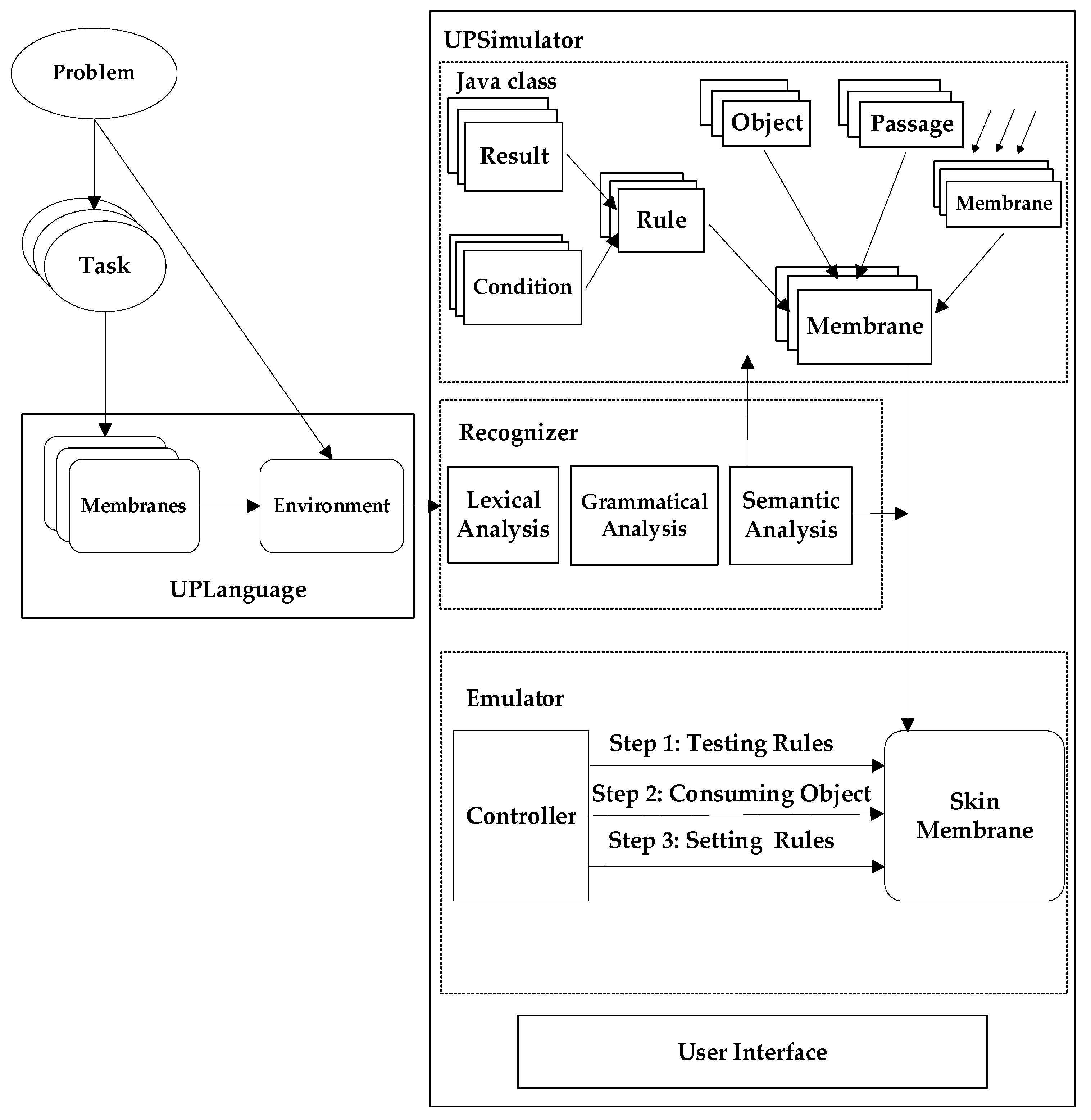 Applsci 13 08514 g011