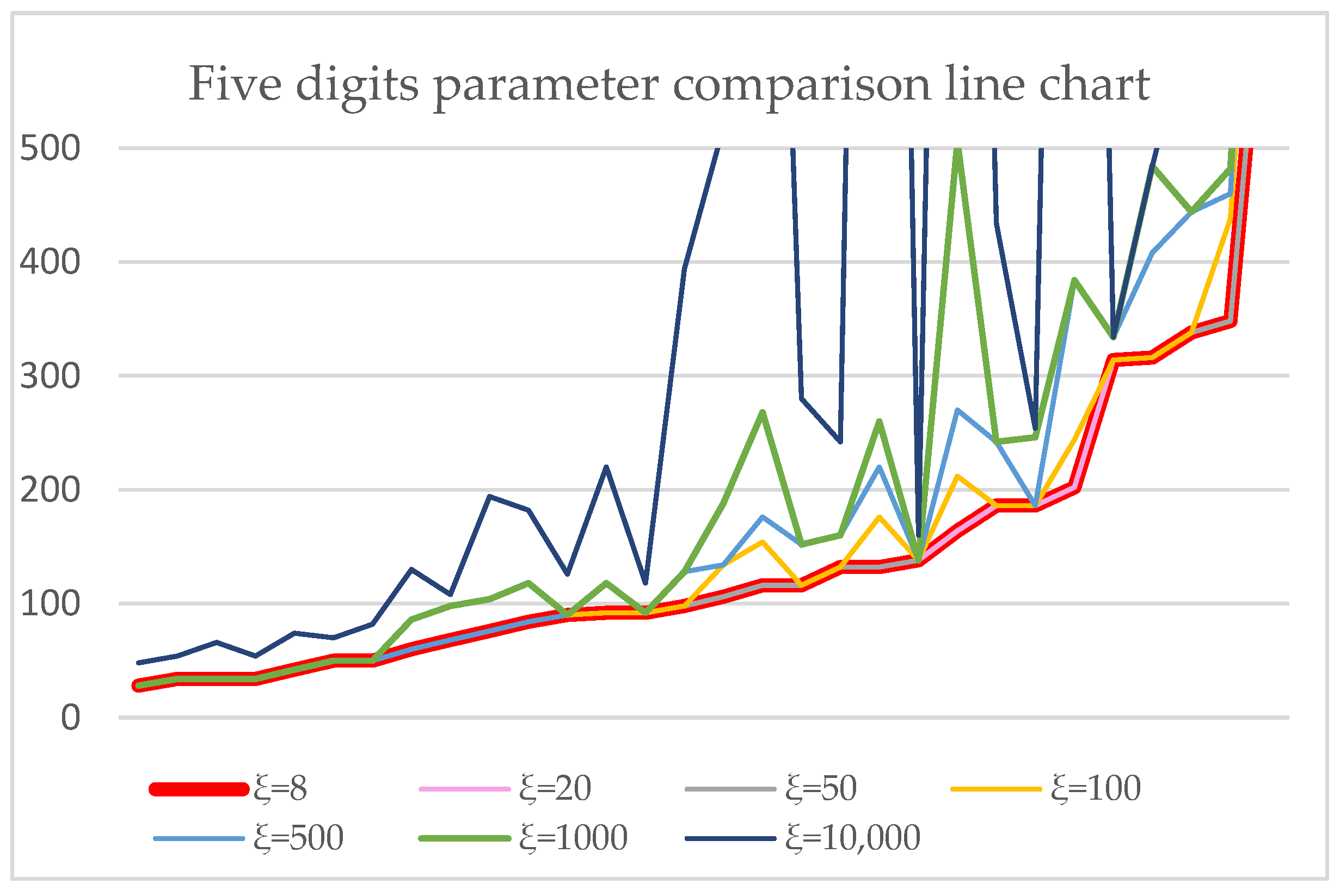 Applsci 13 08514 g015