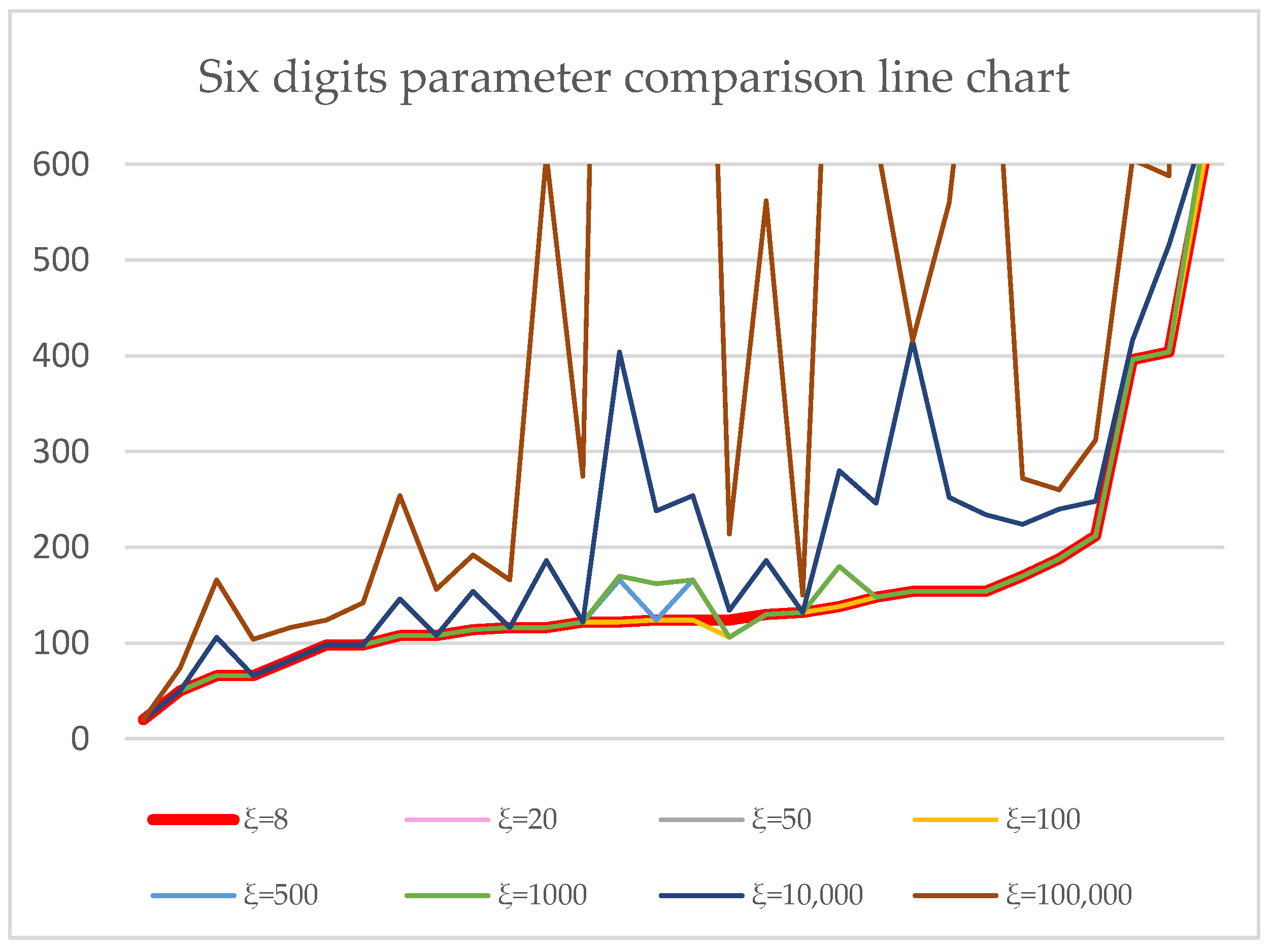 Applsci 13 08514 g016