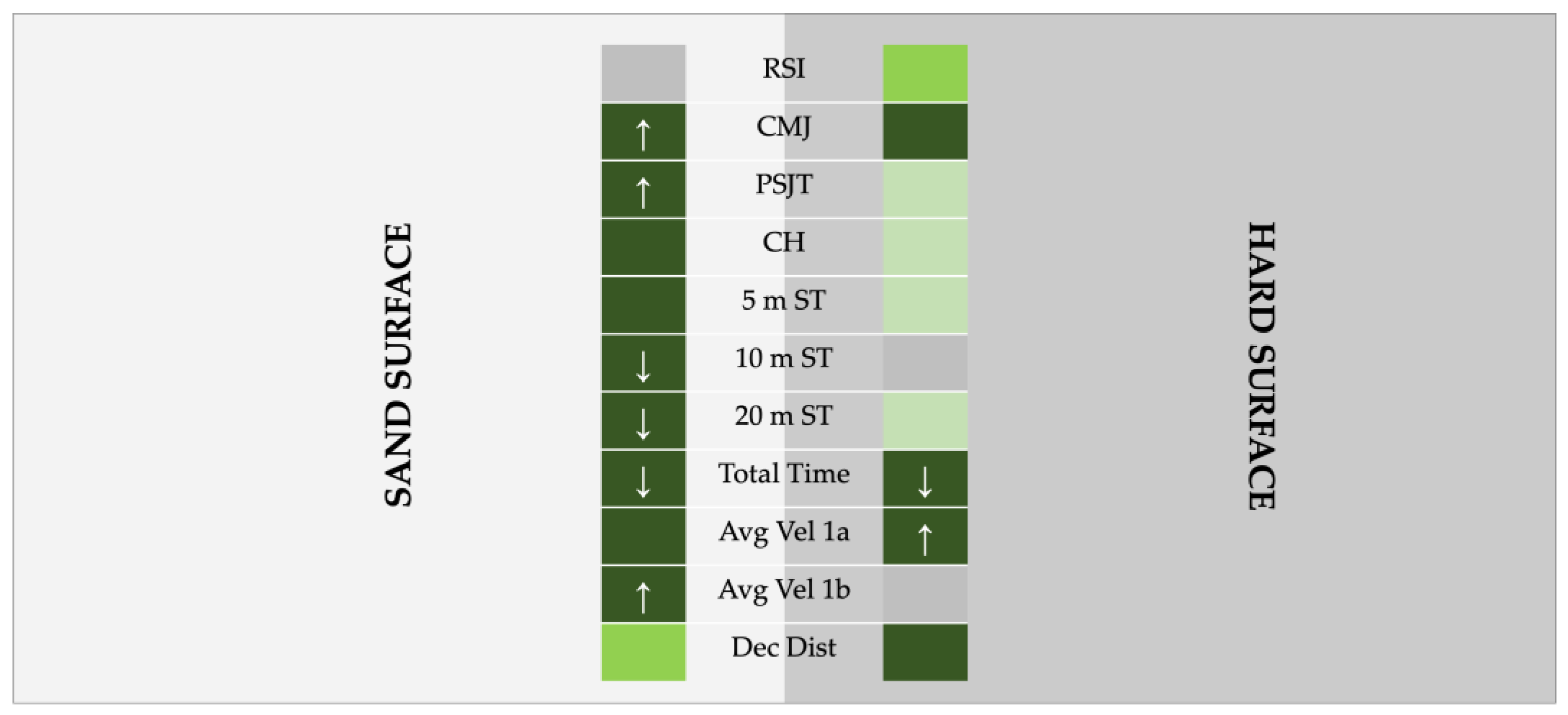 Applsci 13 08518 g003