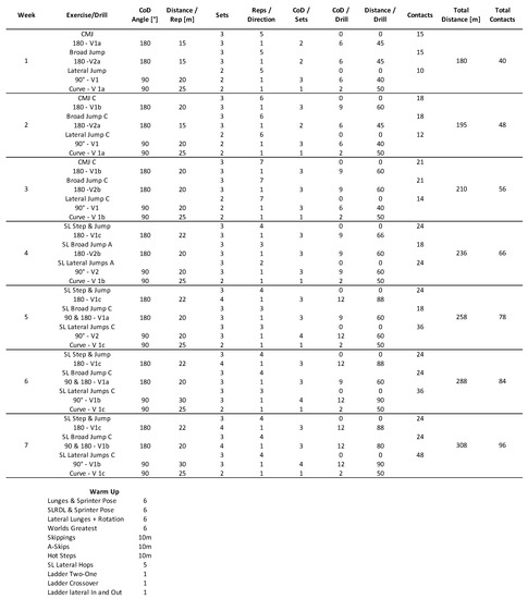 Applsci 13 08518 g0a1