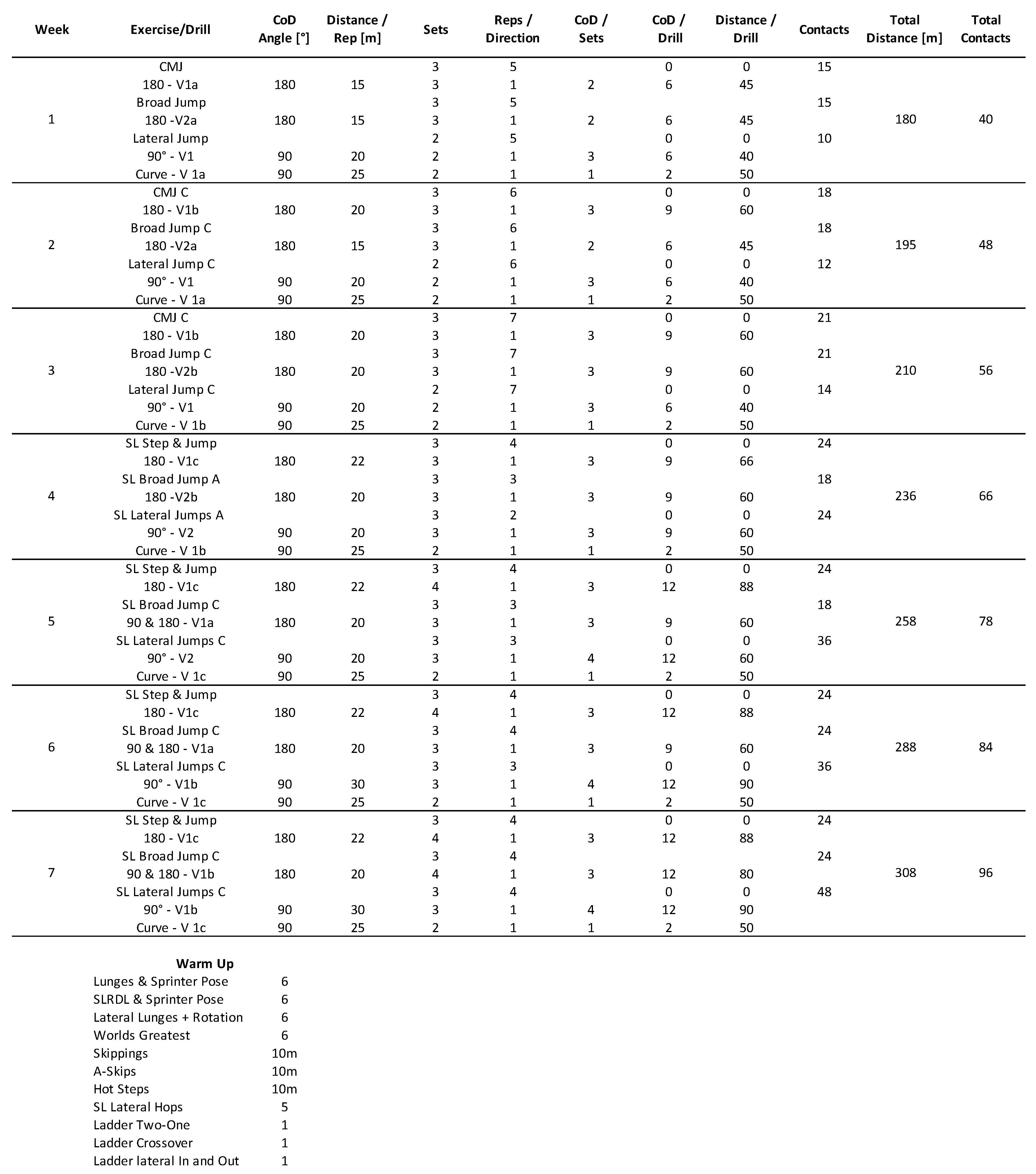 Applsci 13 08518 g0a1