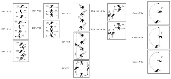 Applsci 13 08518 g0a2