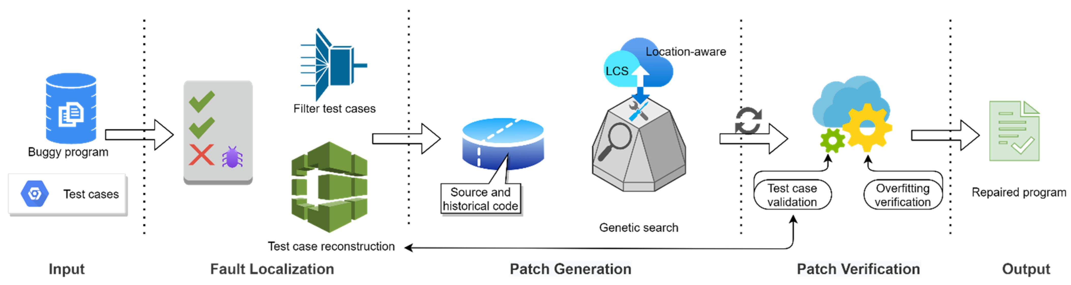 Applsci 13 08519 g001