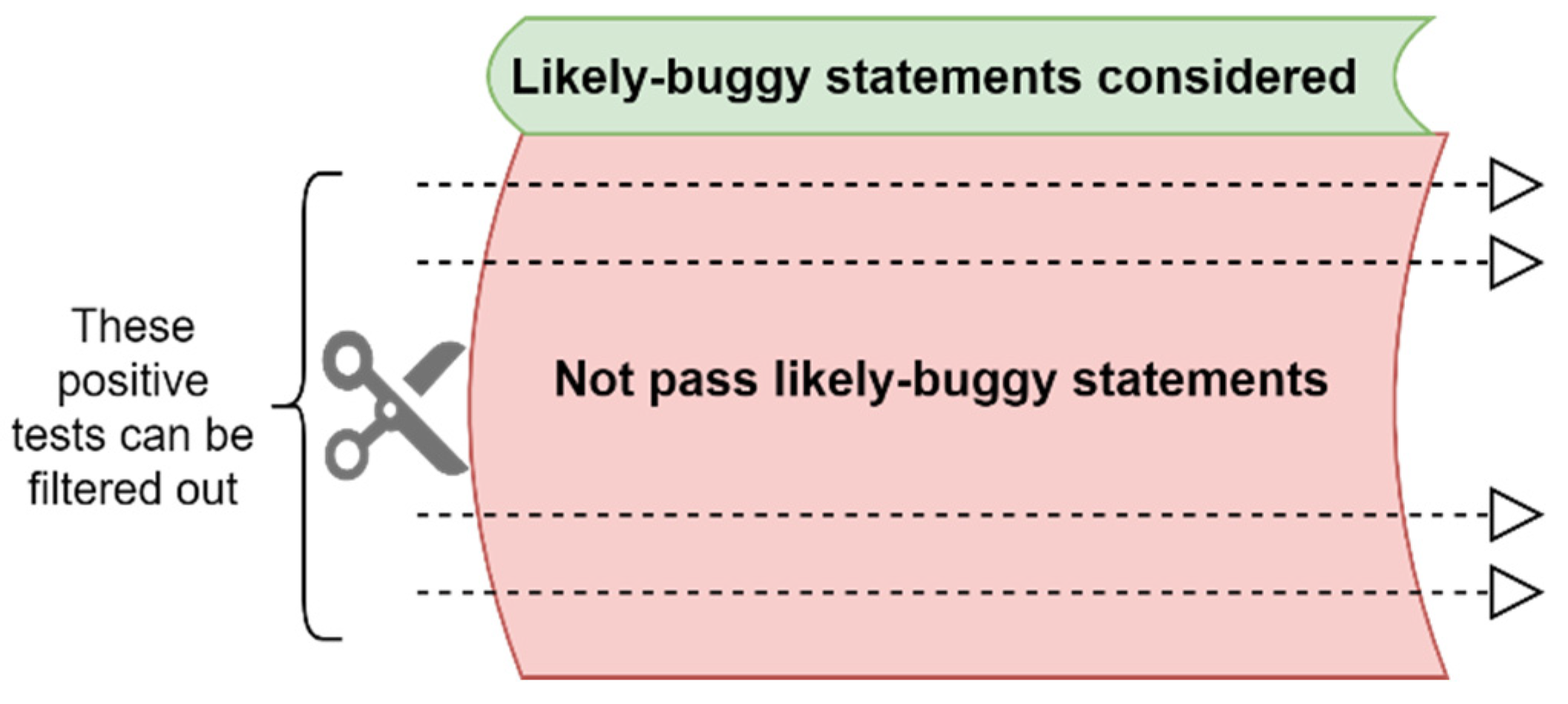 Applsci 13 08519 g003