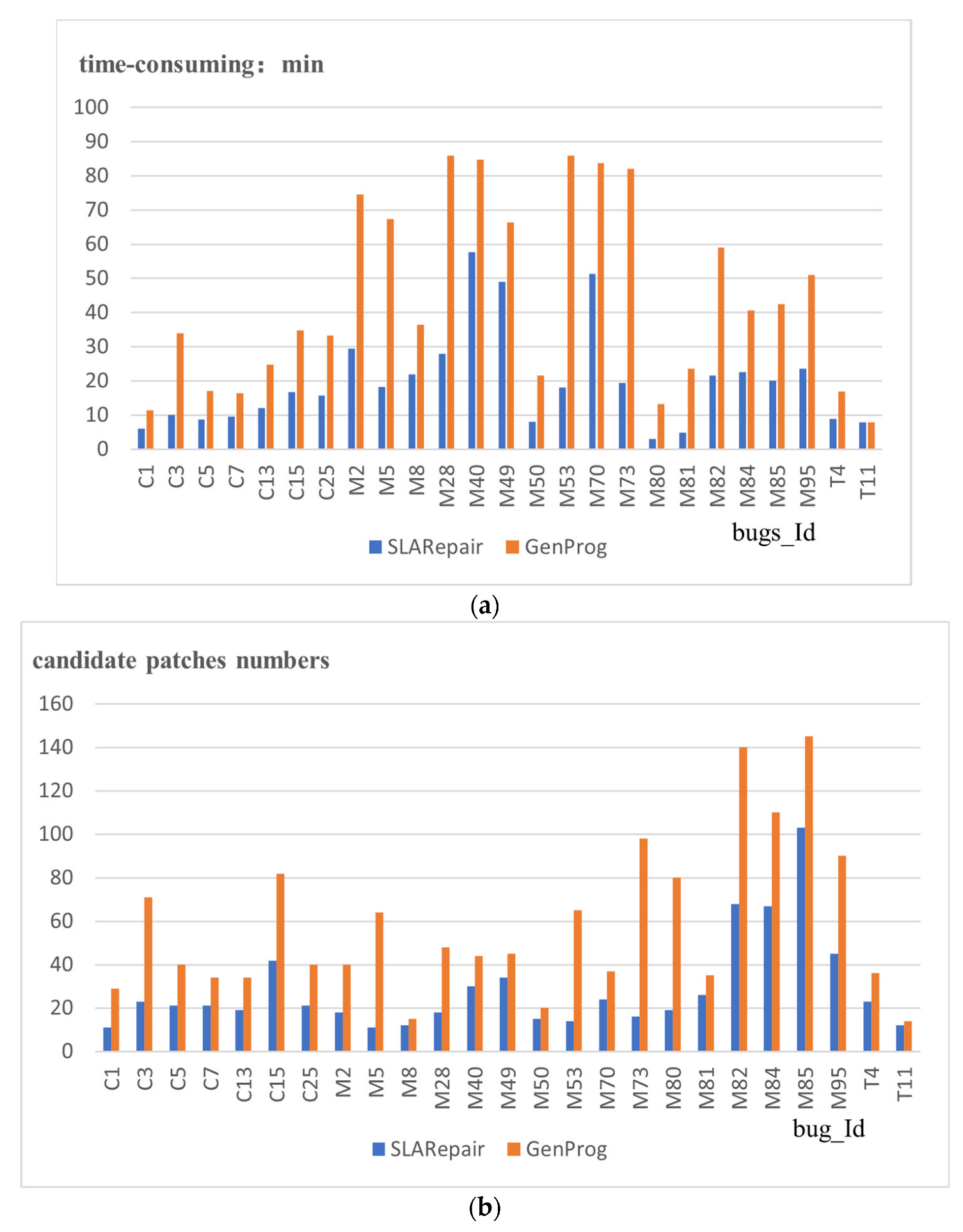 Applsci 13 08519 g007
