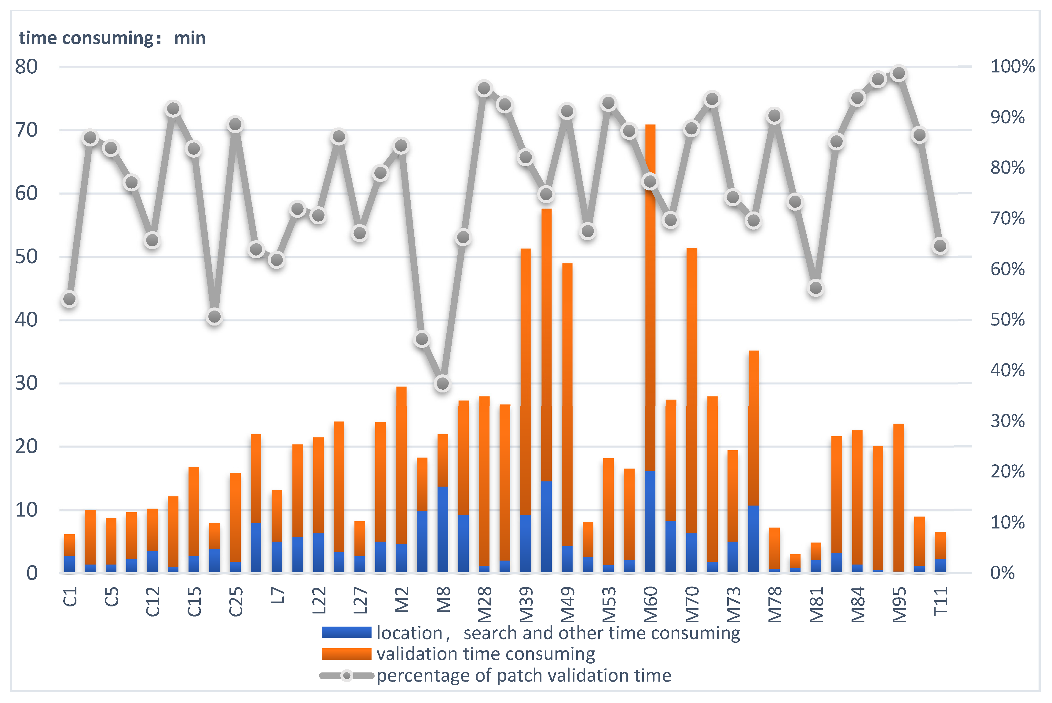 Applsci 13 08519 g010