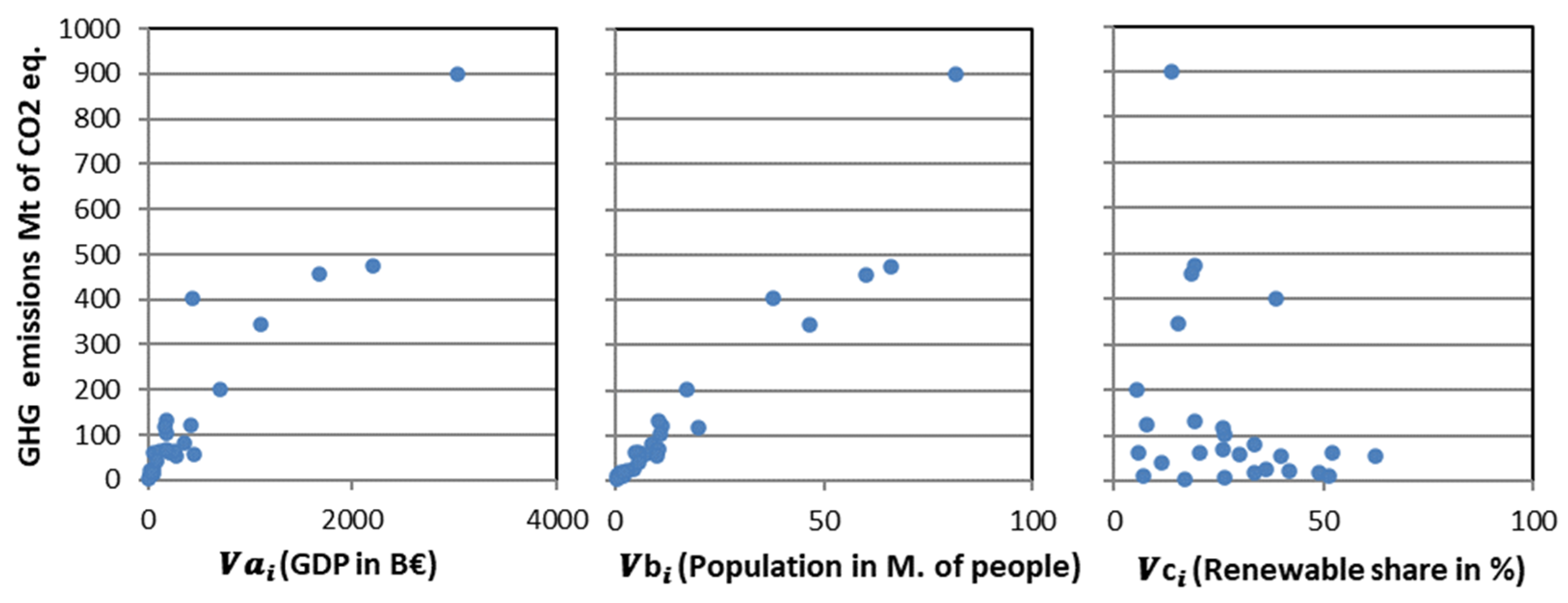 Applsci 13 08520 g002 Applsci 13 08520 g002