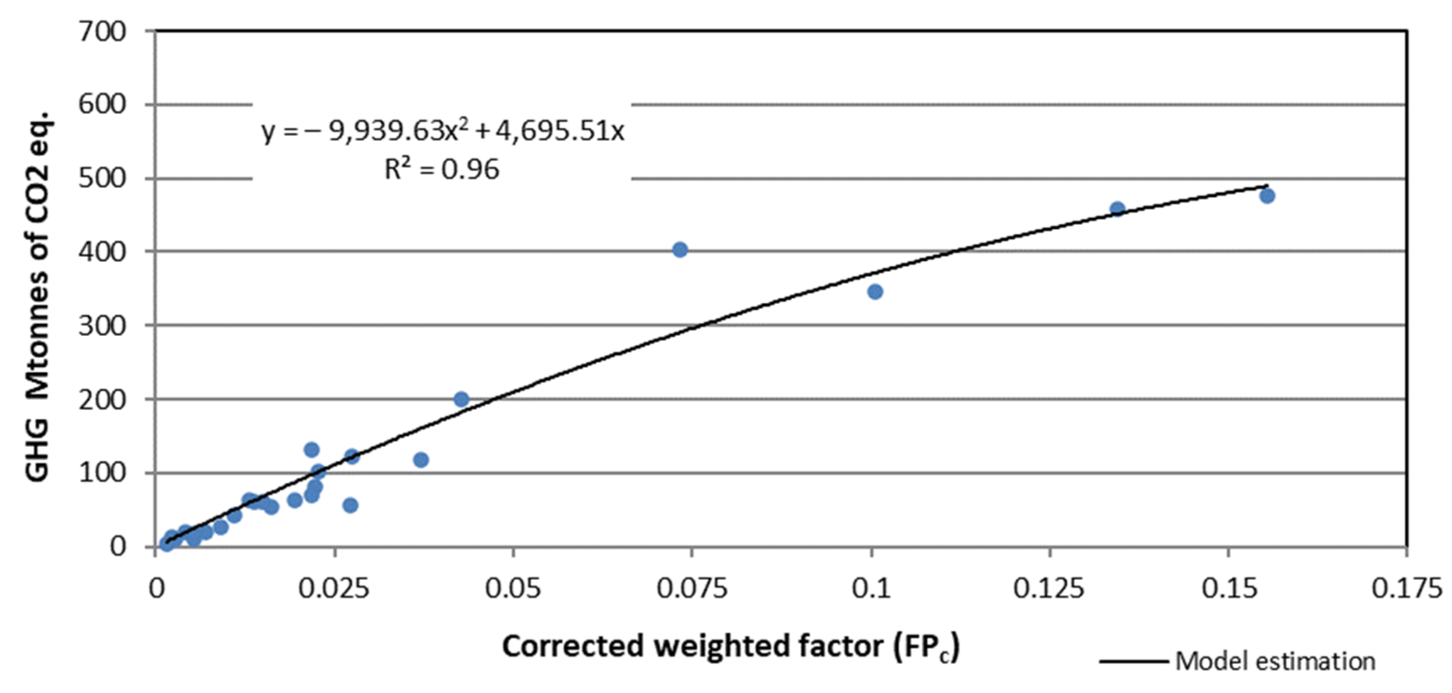 Applsci 13 08520 g003 Applsci 13 08520 g003