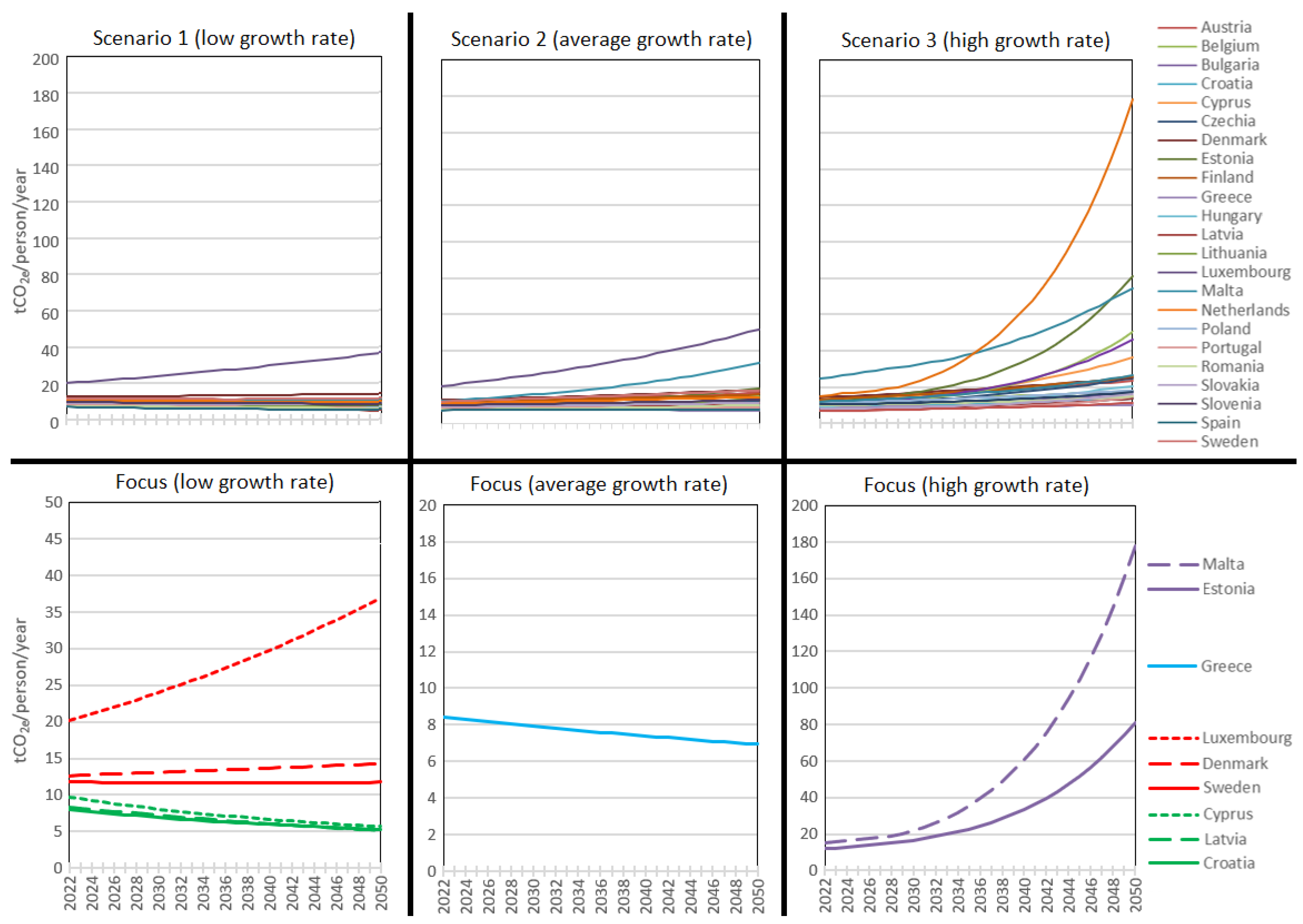 Applsci 13 08520 g005 Applsci 13 08520 g005