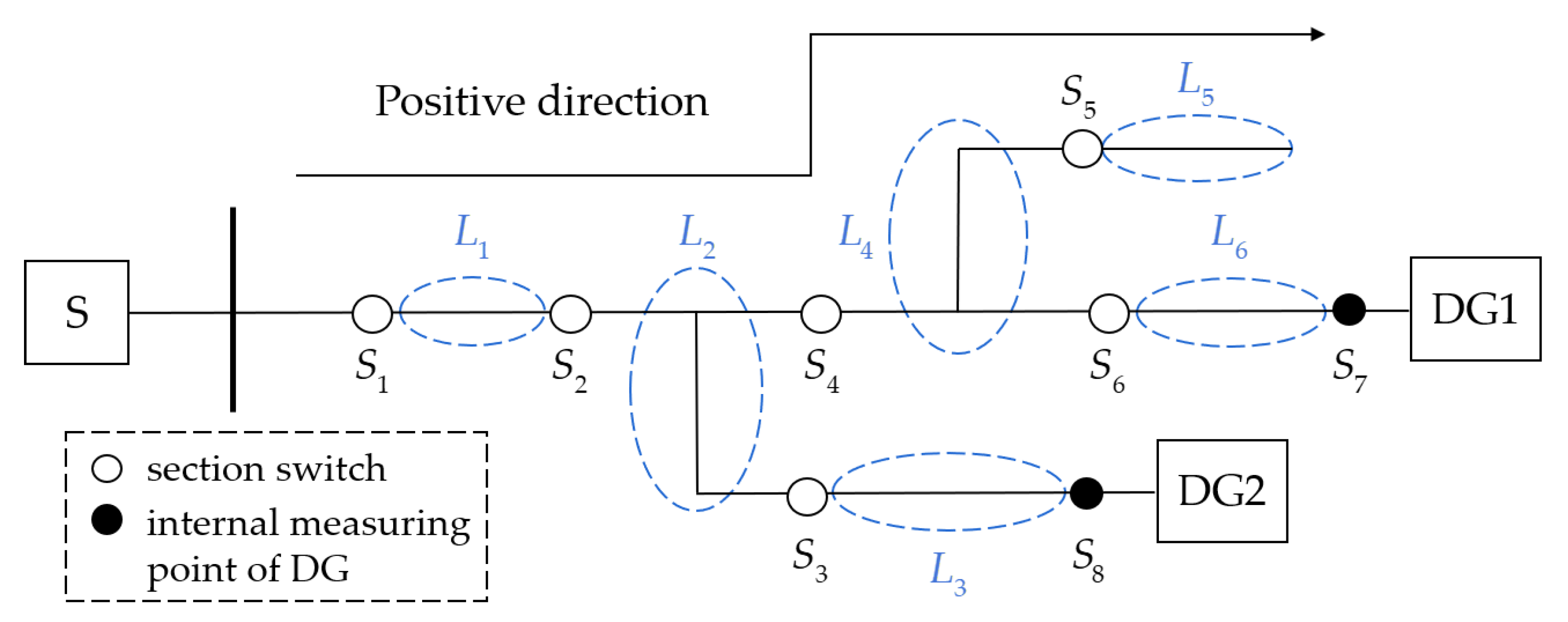 Applsci 13 08521 g001 Applsci 13 08521 g001