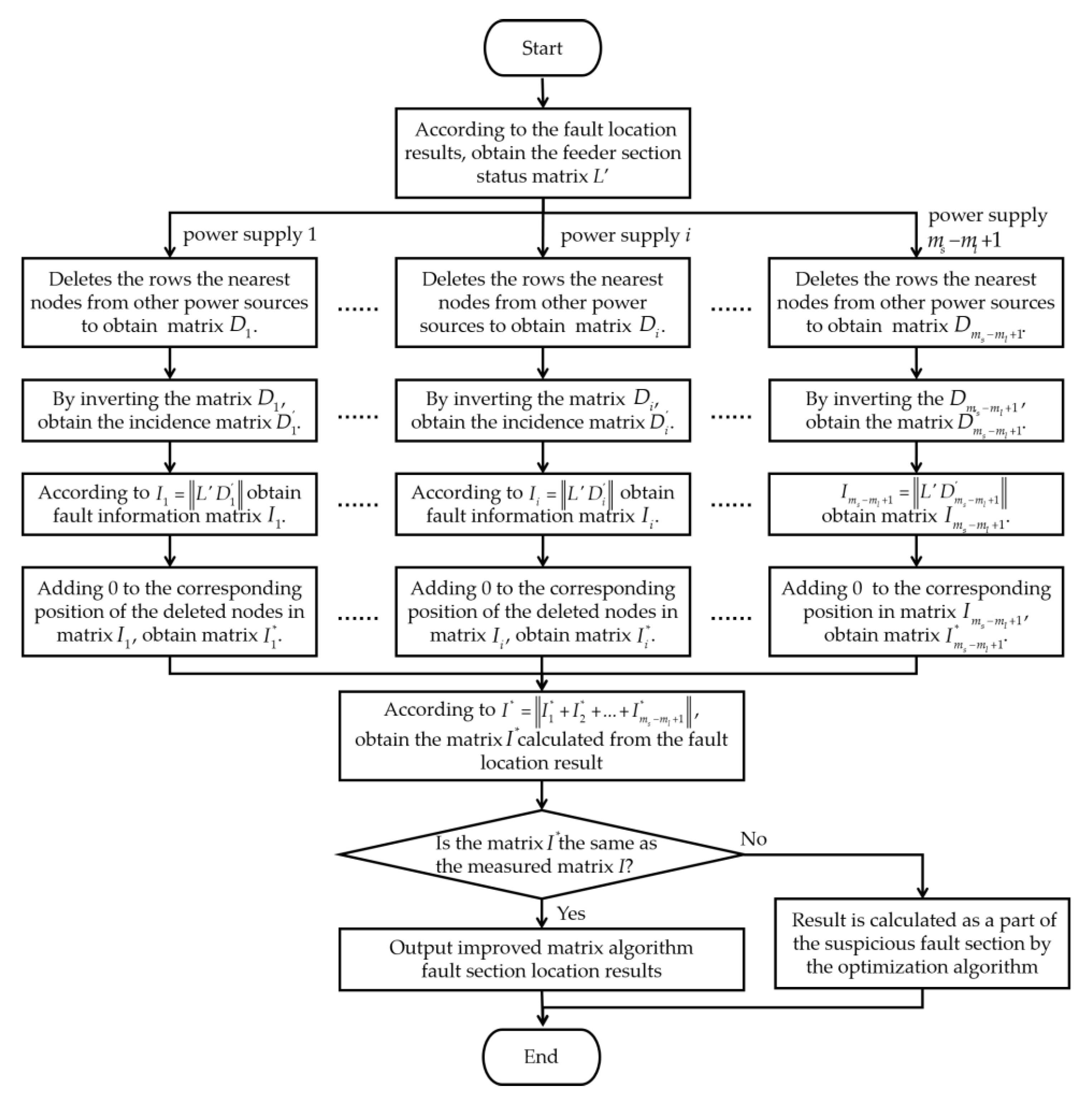 Applsci 13 08521 g003 Applsci 13 08521 g003