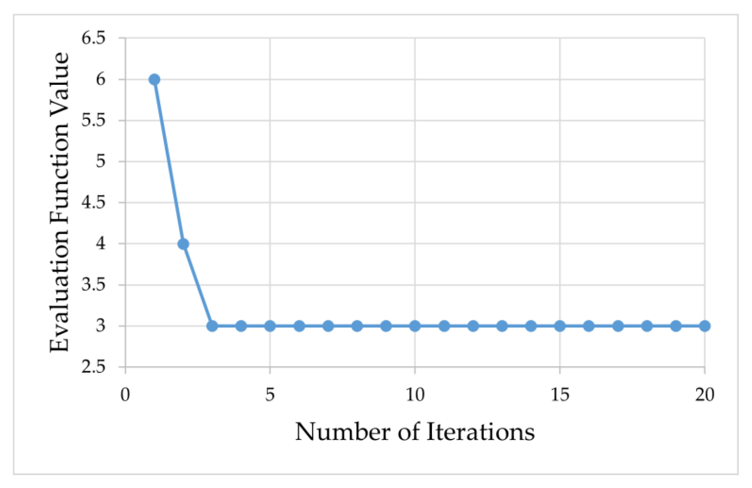 Applsci 13 08521 g009 Applsci 13 08521 g009
