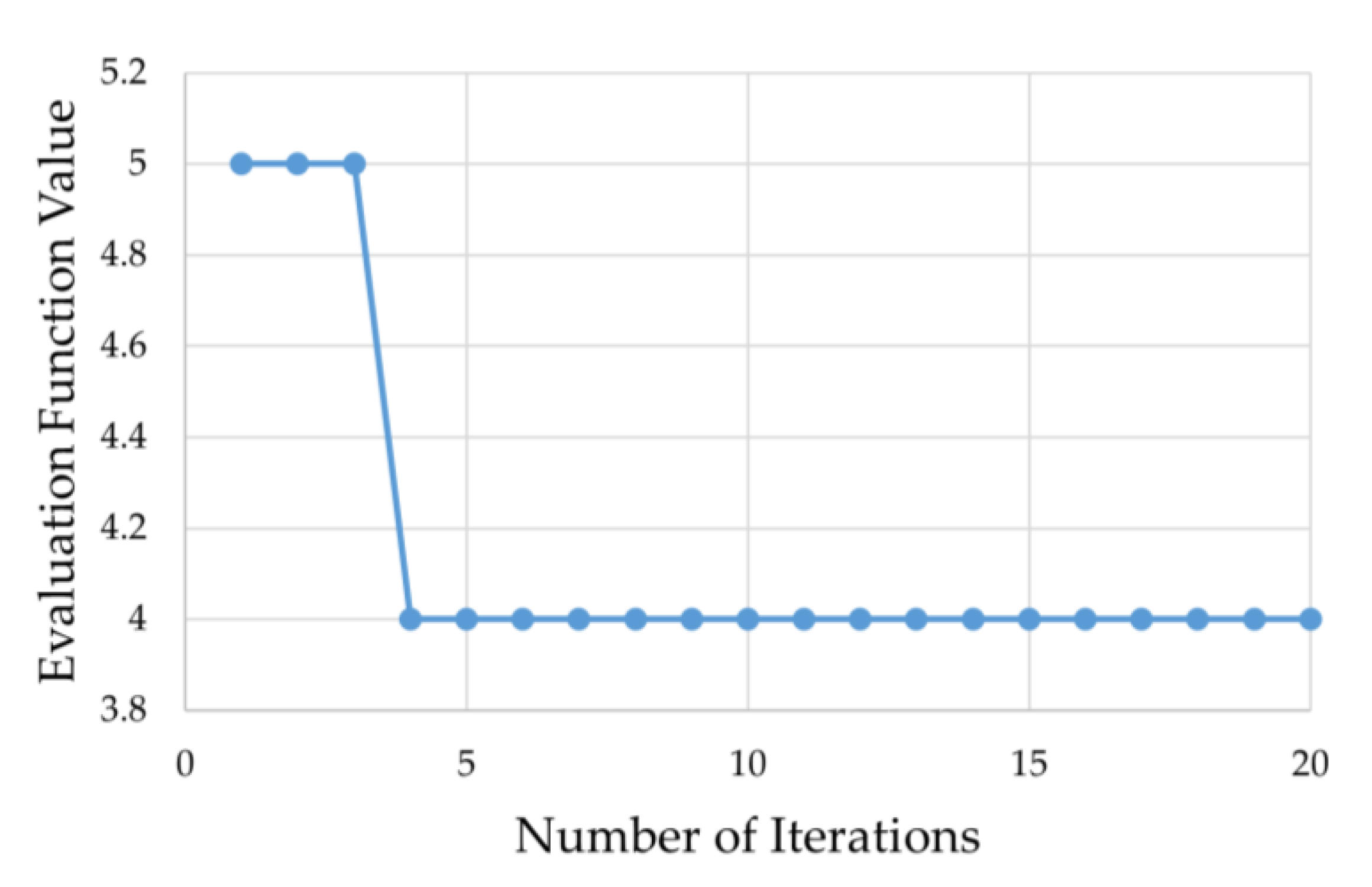 Applsci 13 08521 g010 Applsci 13 08521 g010