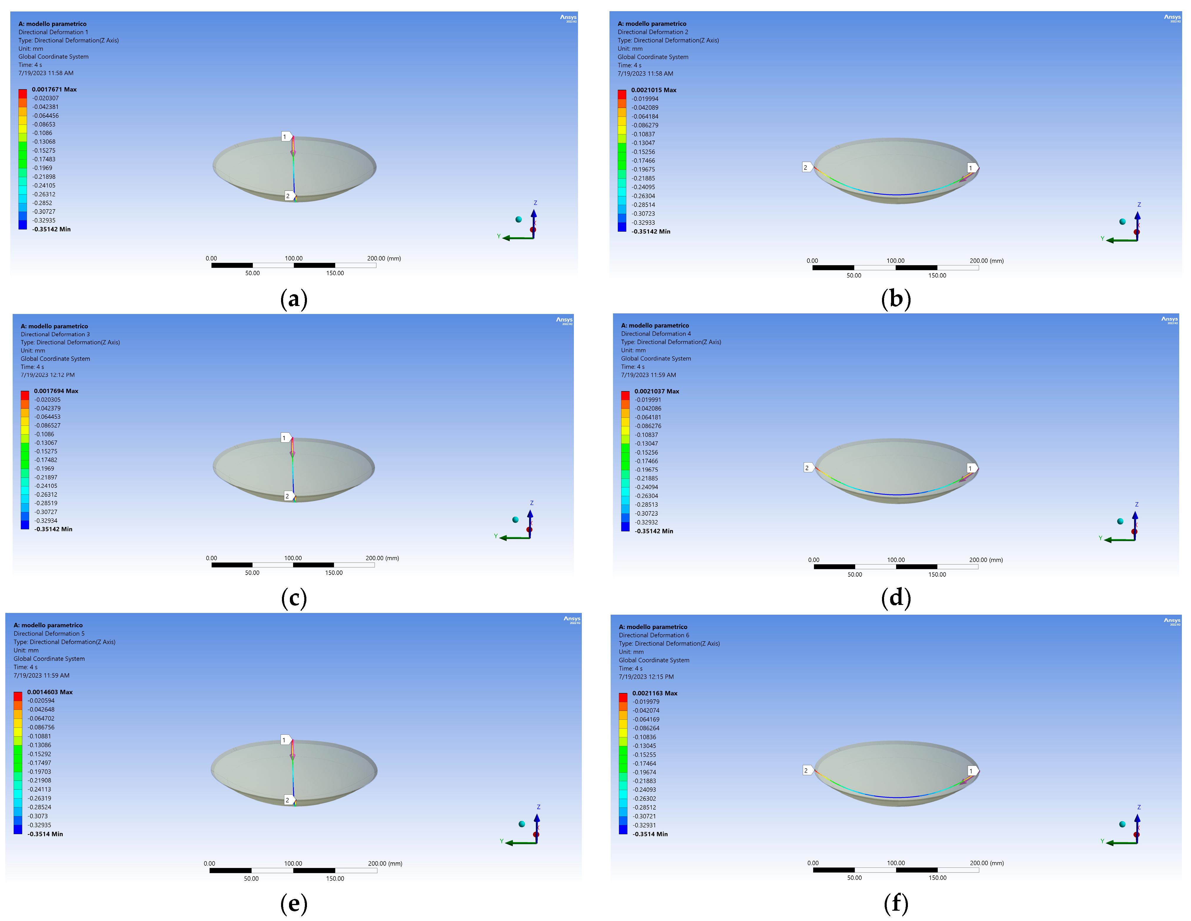 Applsci 13 08528 g004