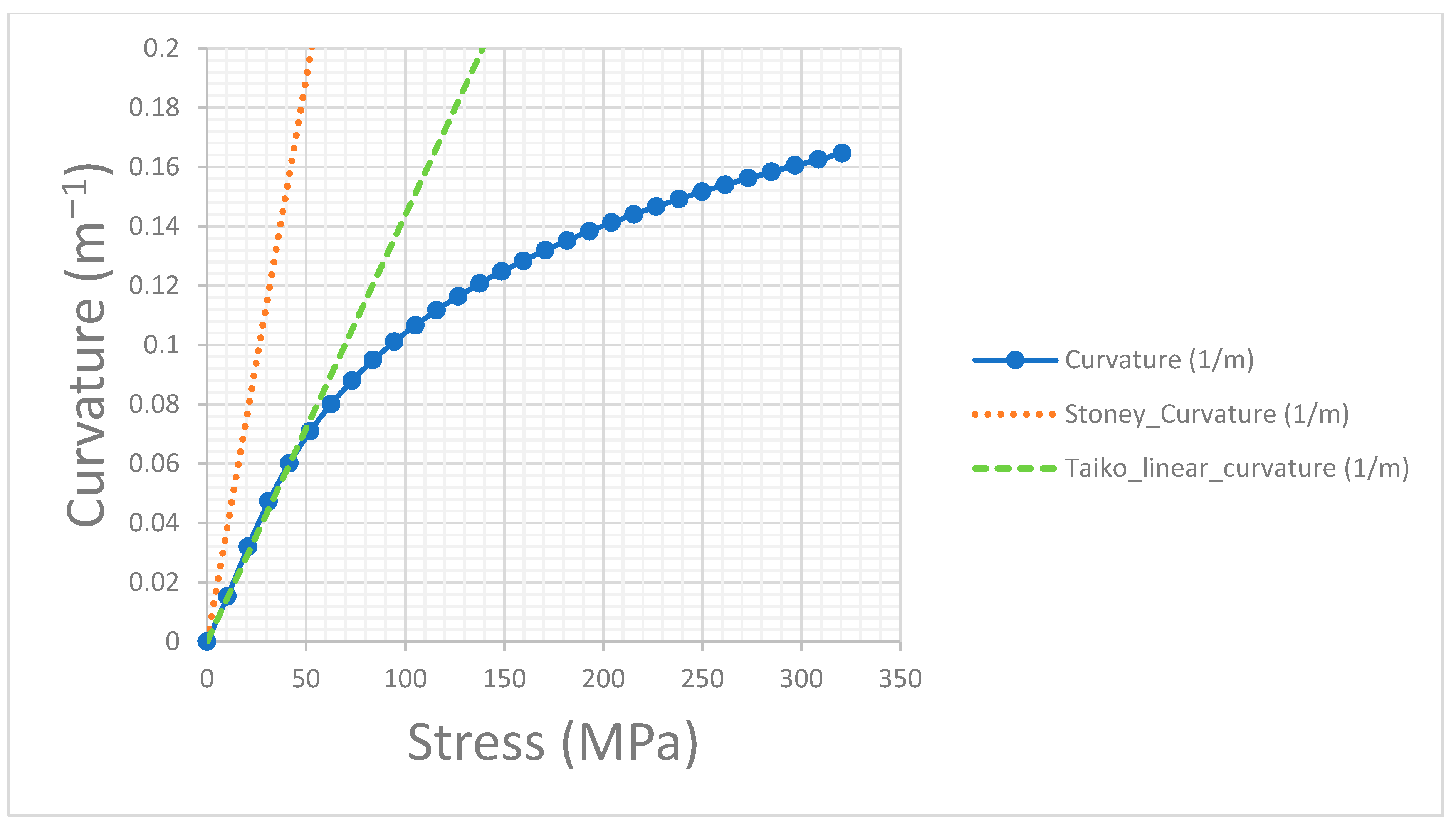 Applsci 13 08528 g006