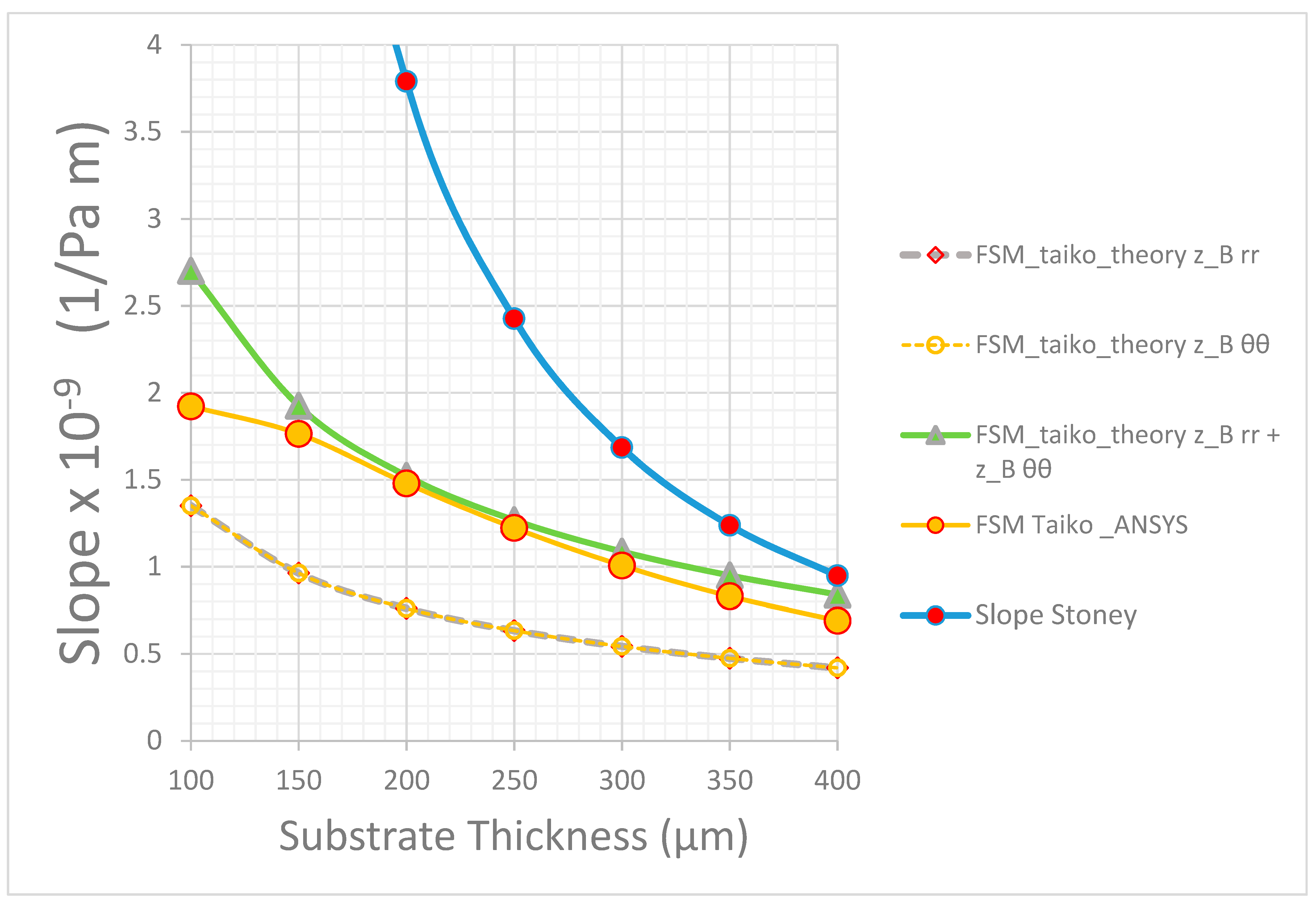Applsci 13 08528 g008