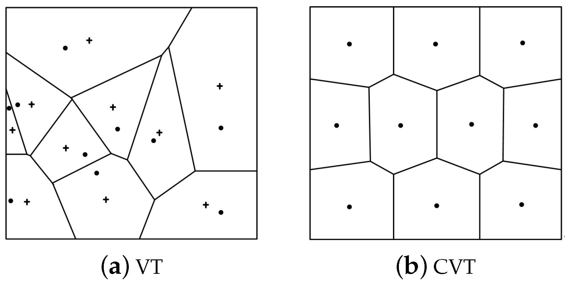 Applsci 13 08530 g001