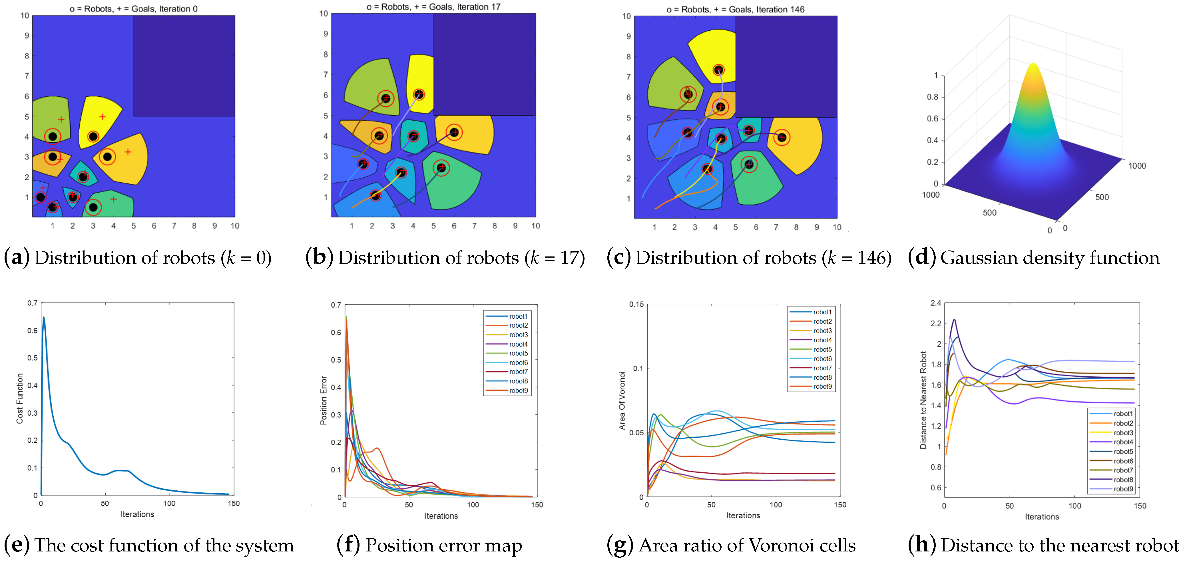 Applsci 13 08530 g012