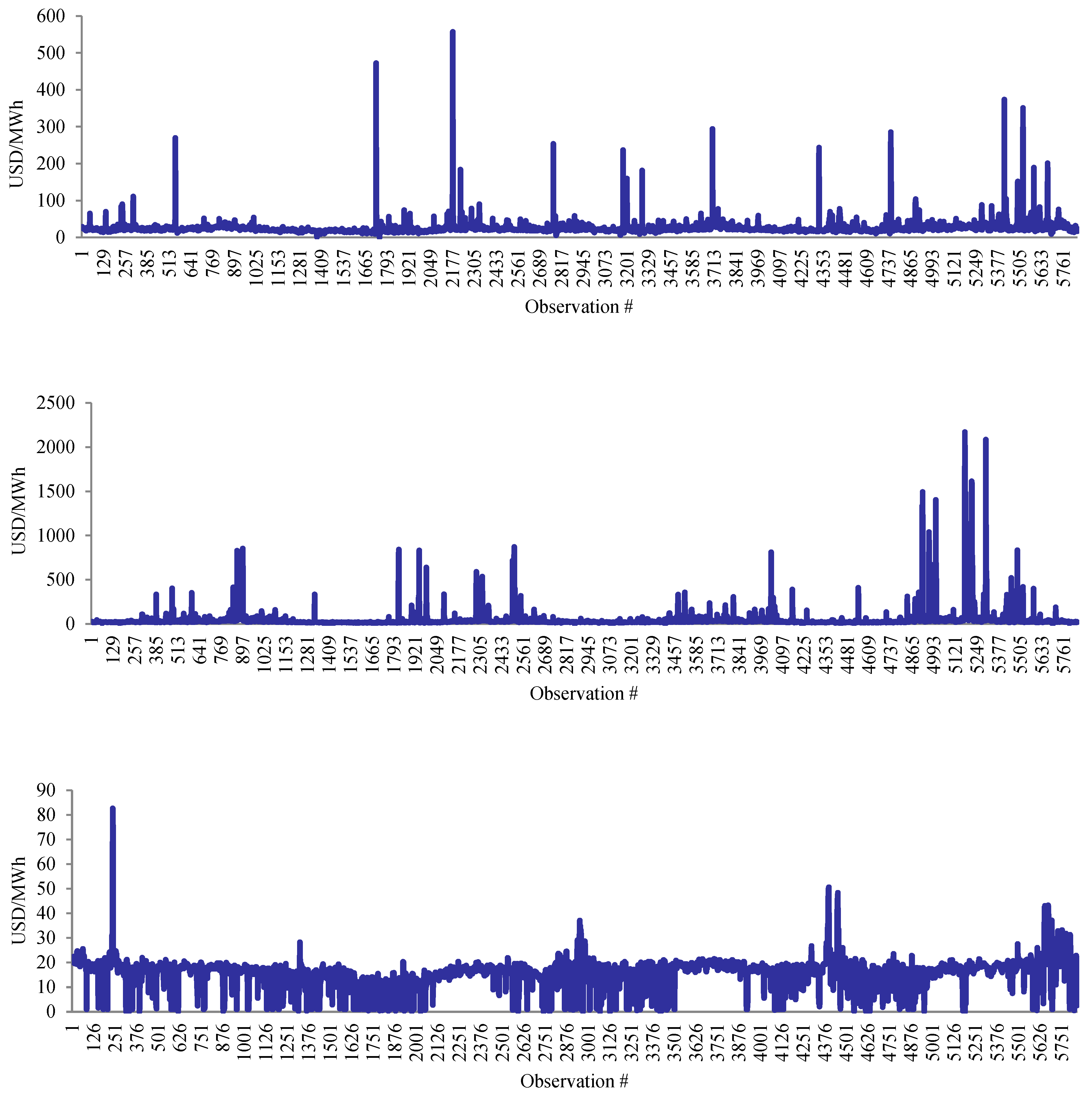 Applsci 13 08532 g001