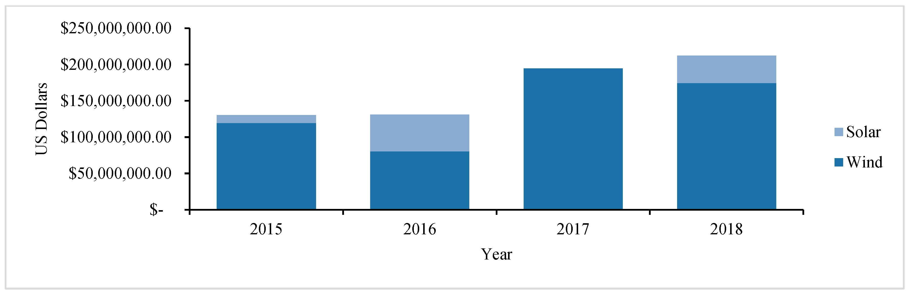 Applsci 13 08532 g004