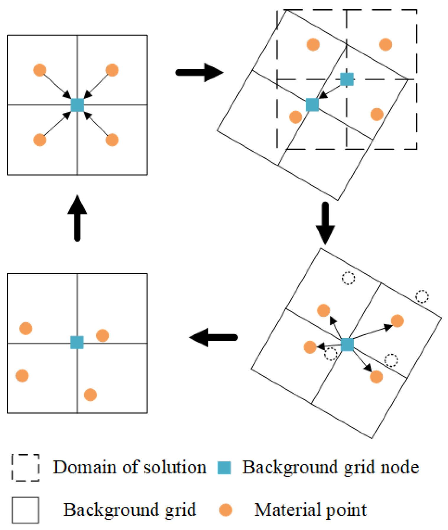 Applsci 13 08533 g001 Applsci 13 08533 g001