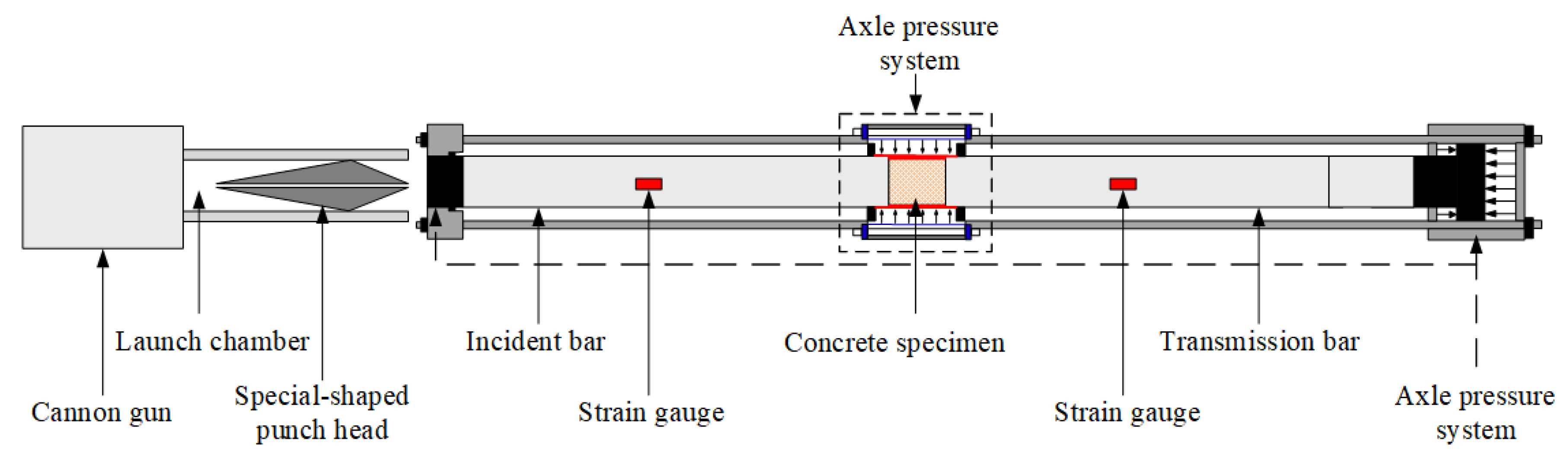 Applsci 13 08533 g004 Applsci 13 08533 g004