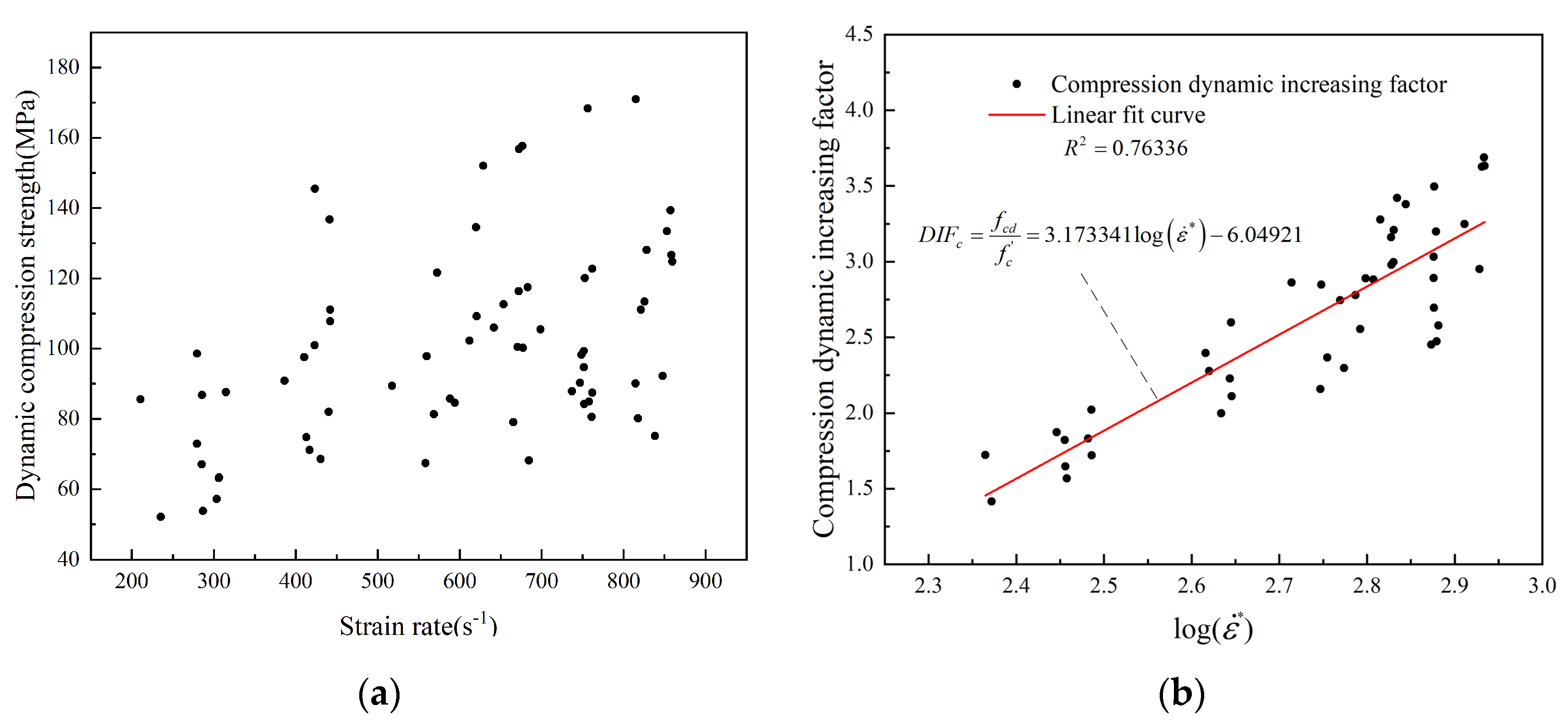 Applsci 13 08533 g006a Applsci 13 08533 g006a